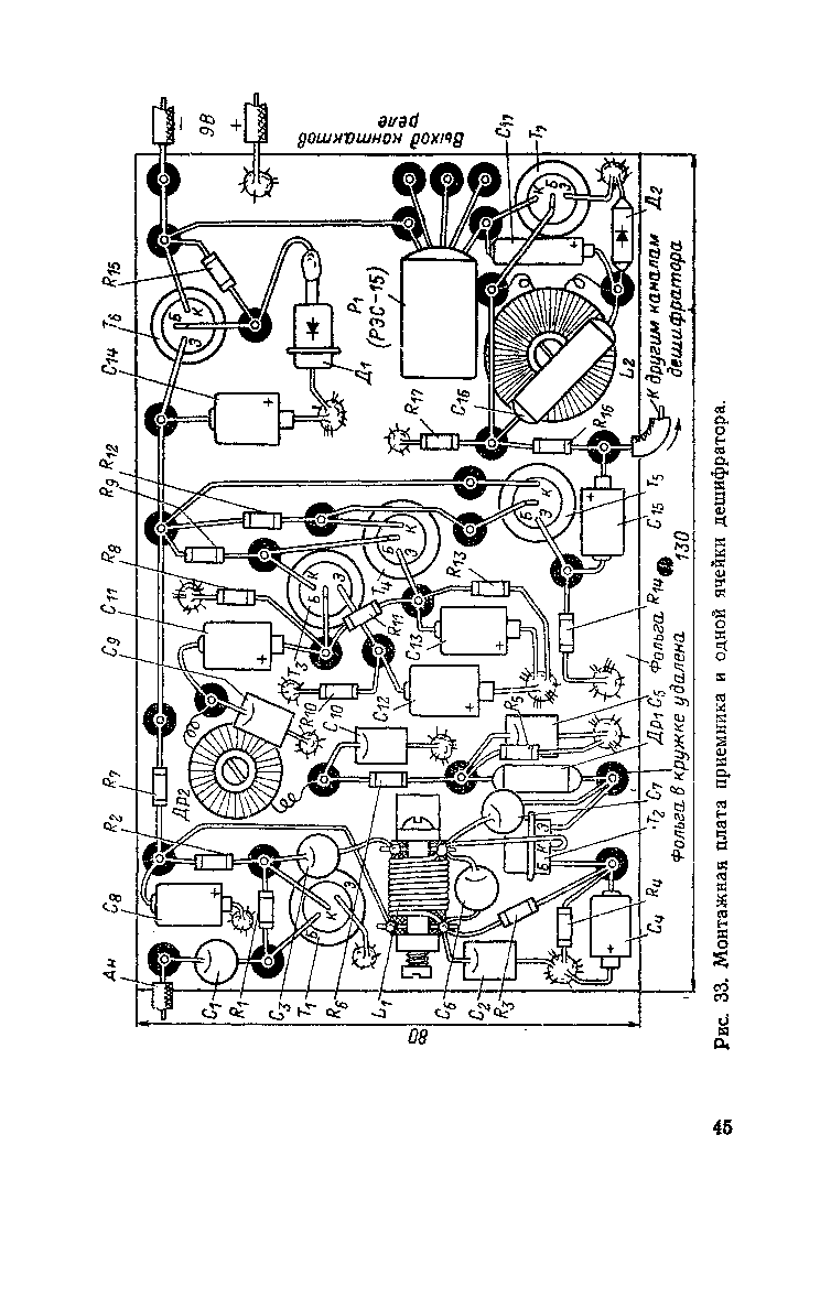 cтр. 045