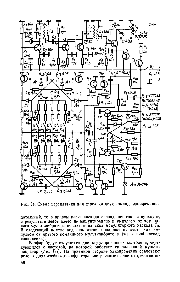 cтр. 048