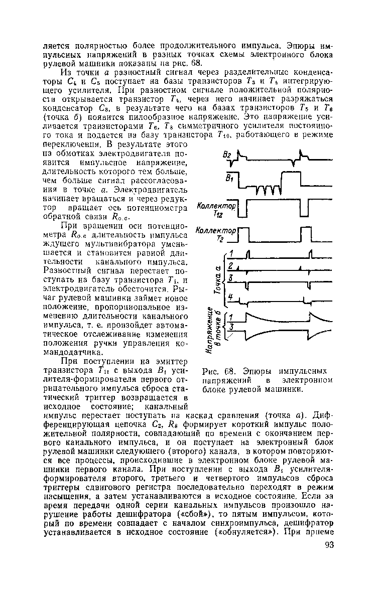 cтр. 093