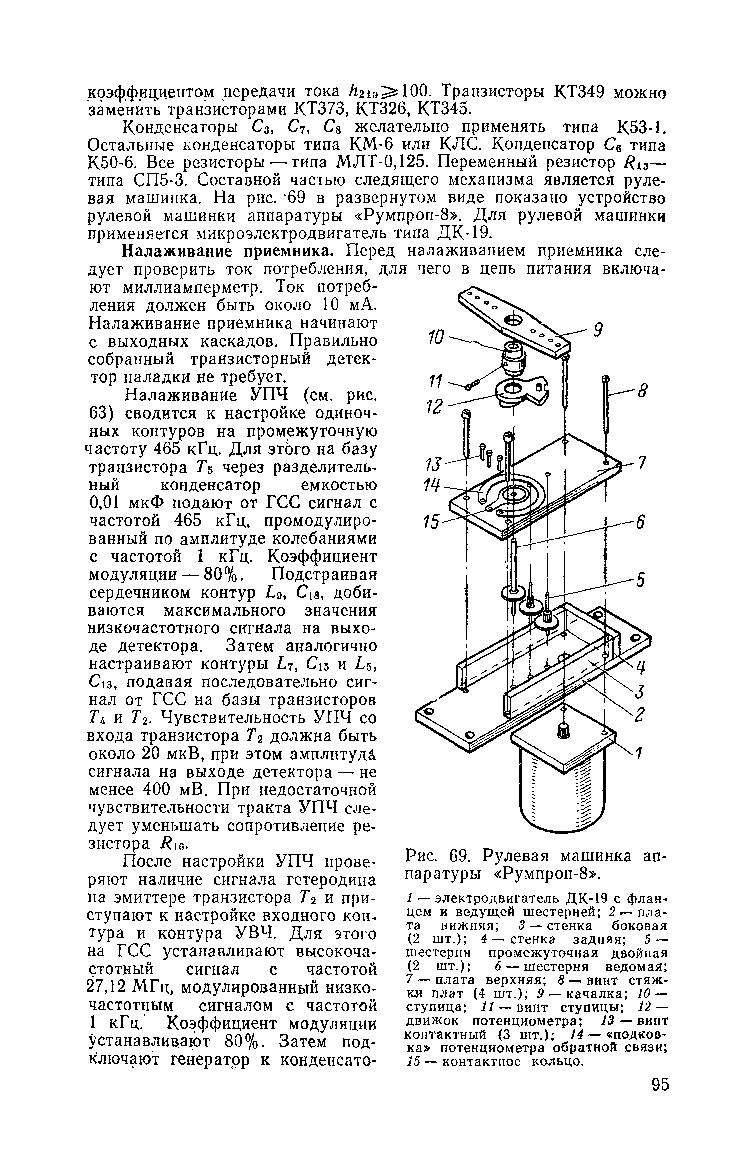 cтр. 095