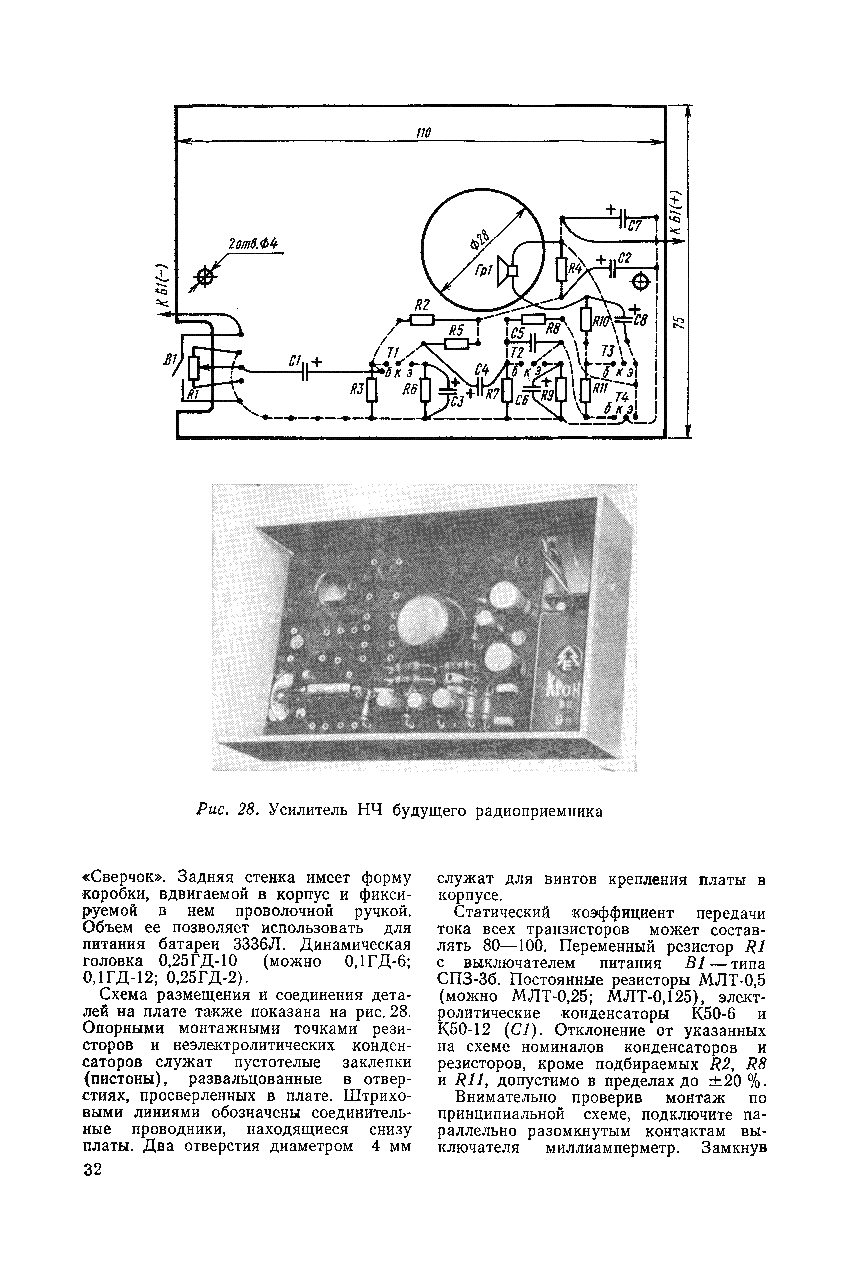 cтр. 032