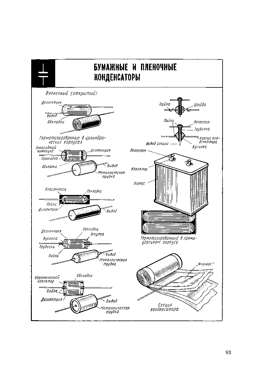 cтр. 093