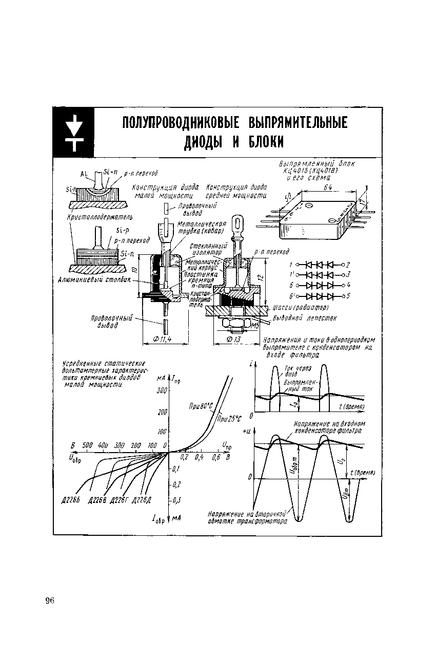 cтр. 096