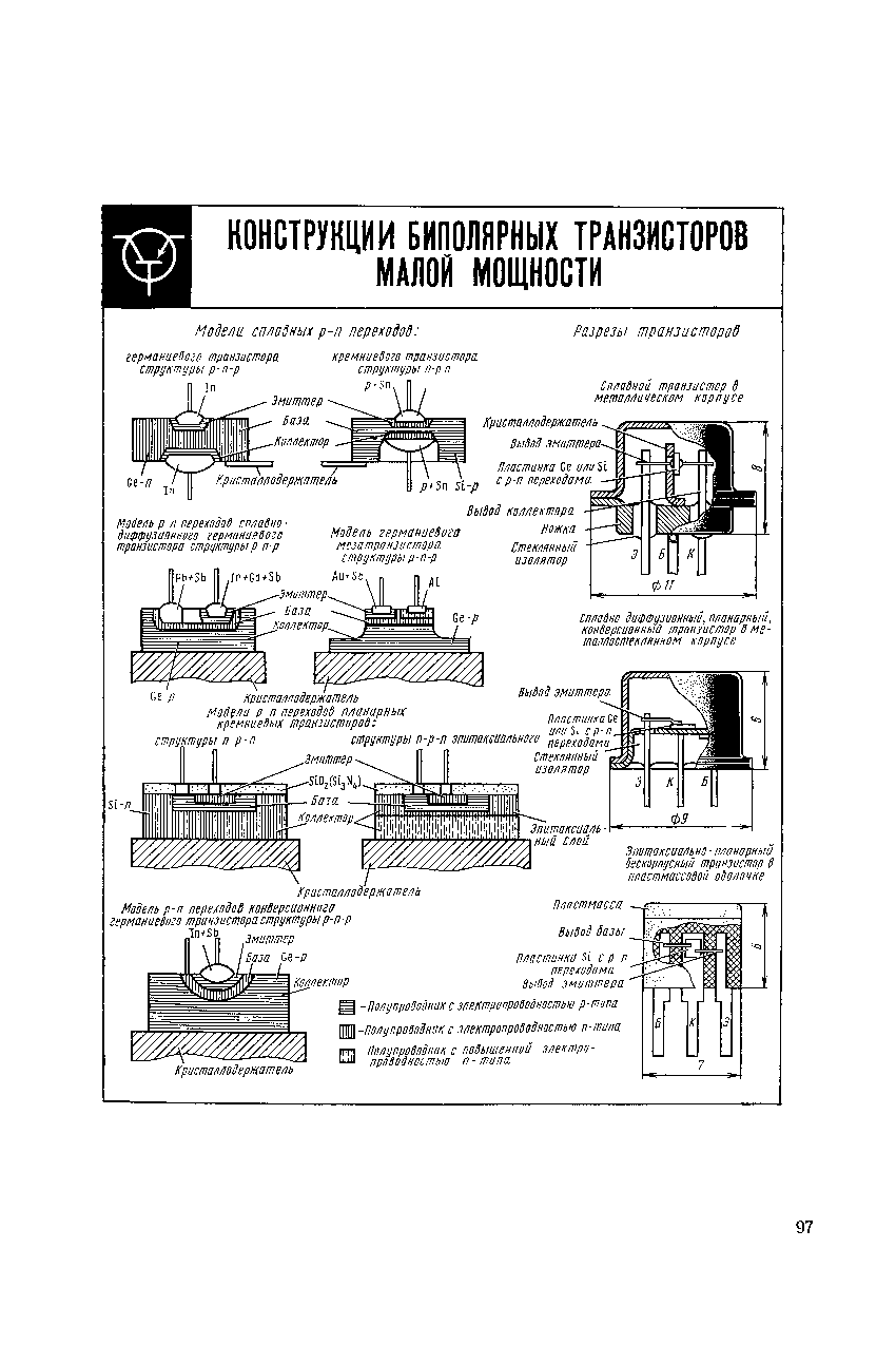 cтр. 097