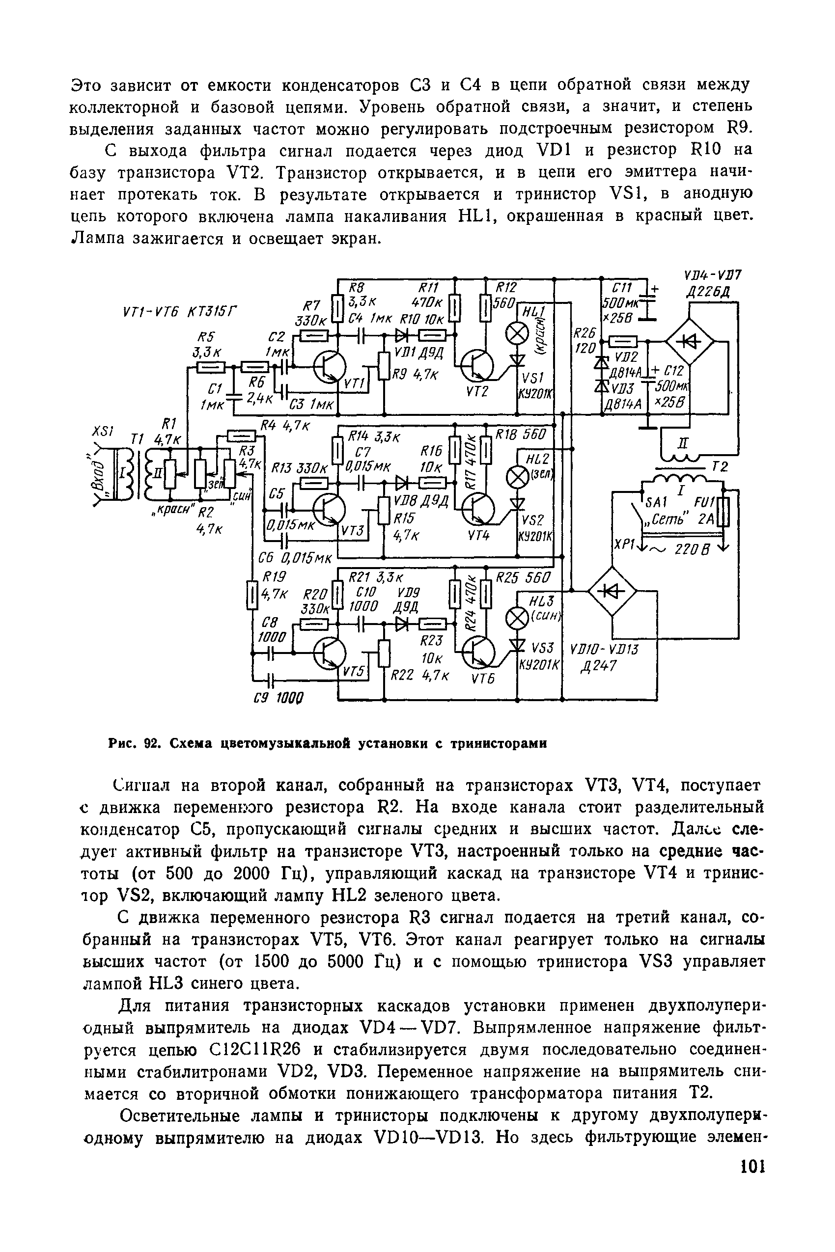 cтр. 101