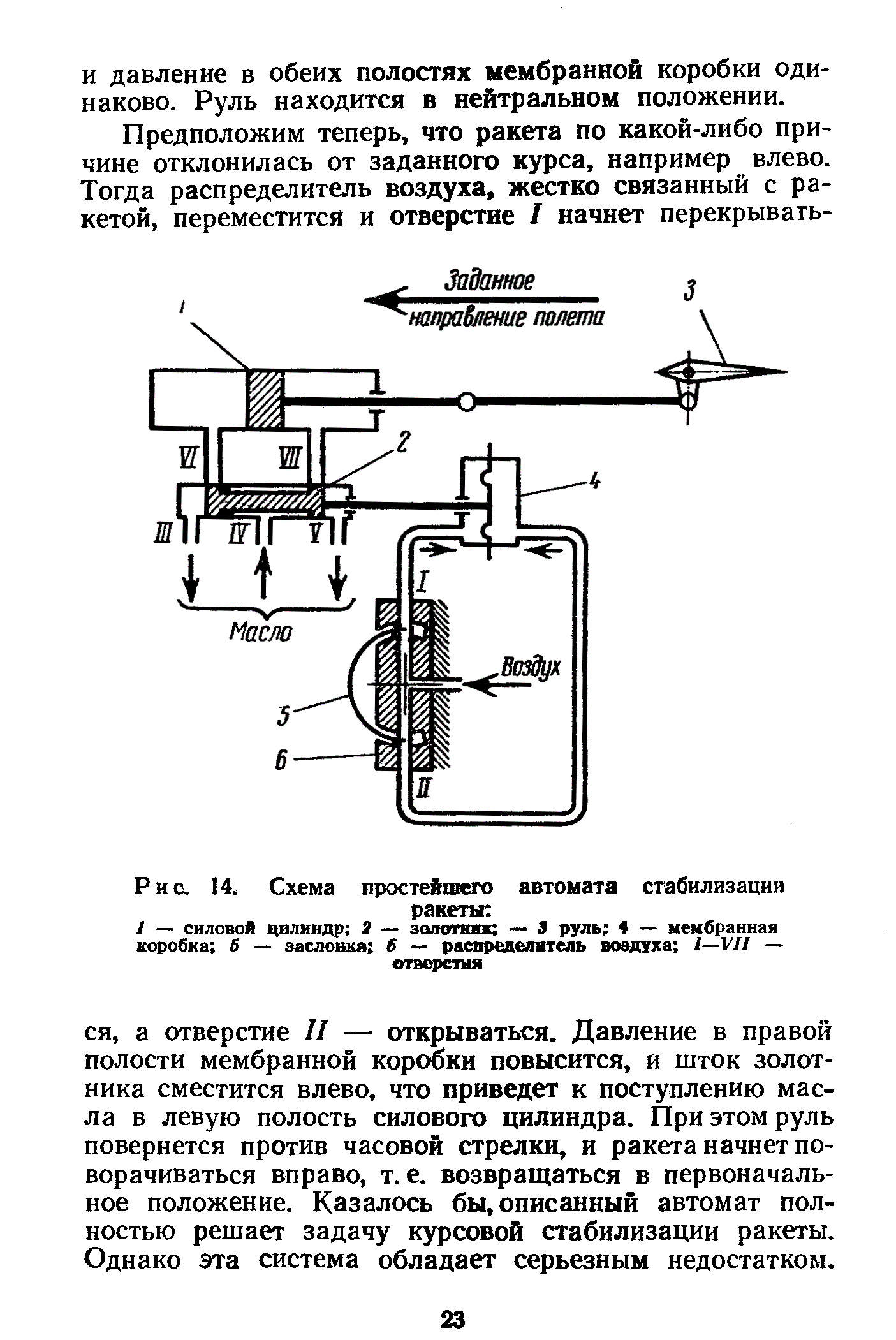 cтр. 023