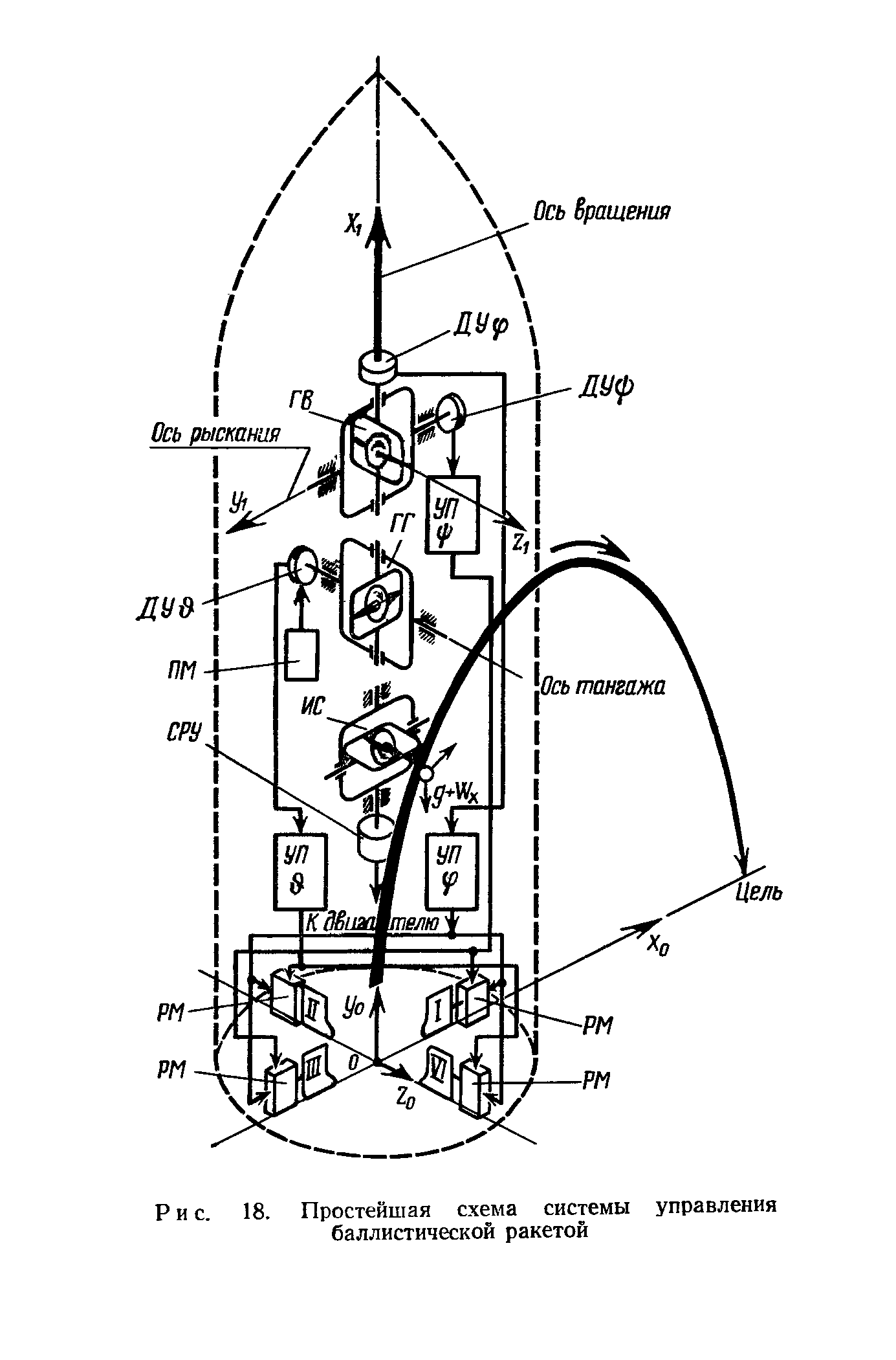 cтр. 027