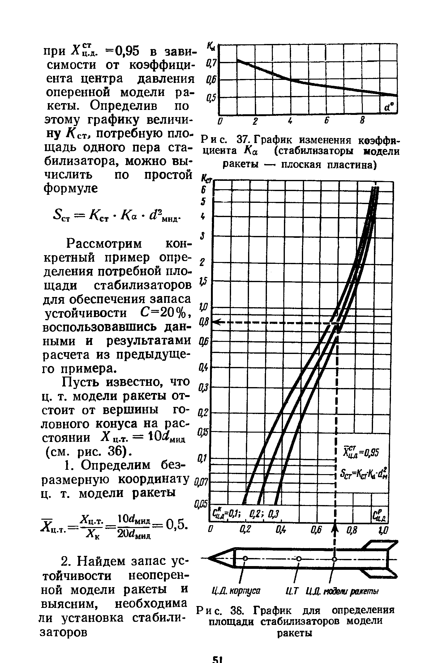 cтр. 051