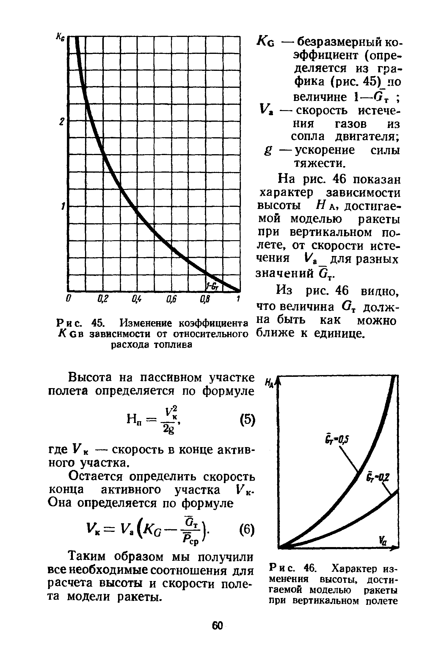cтр. 060
