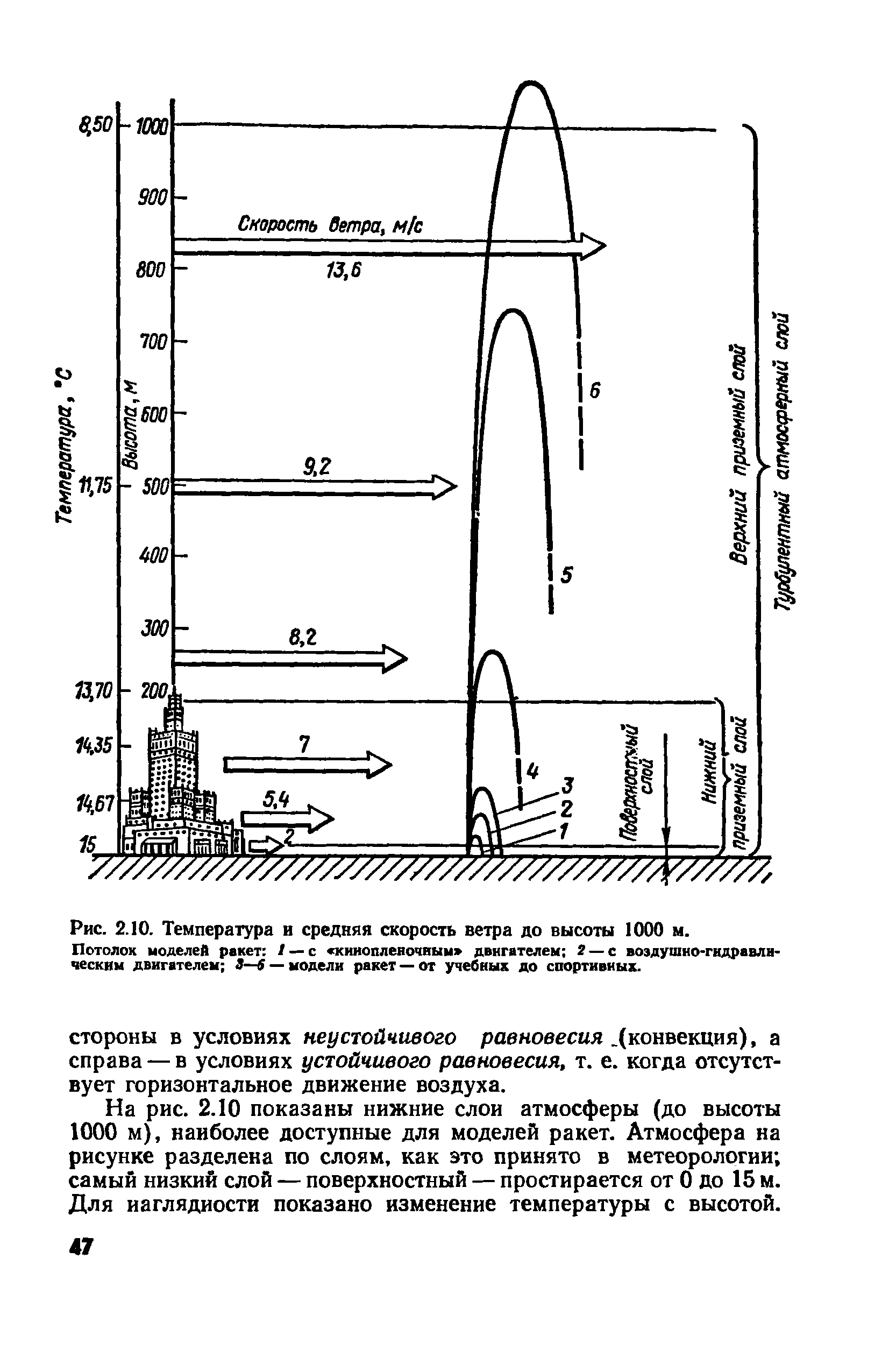 cтр. 047