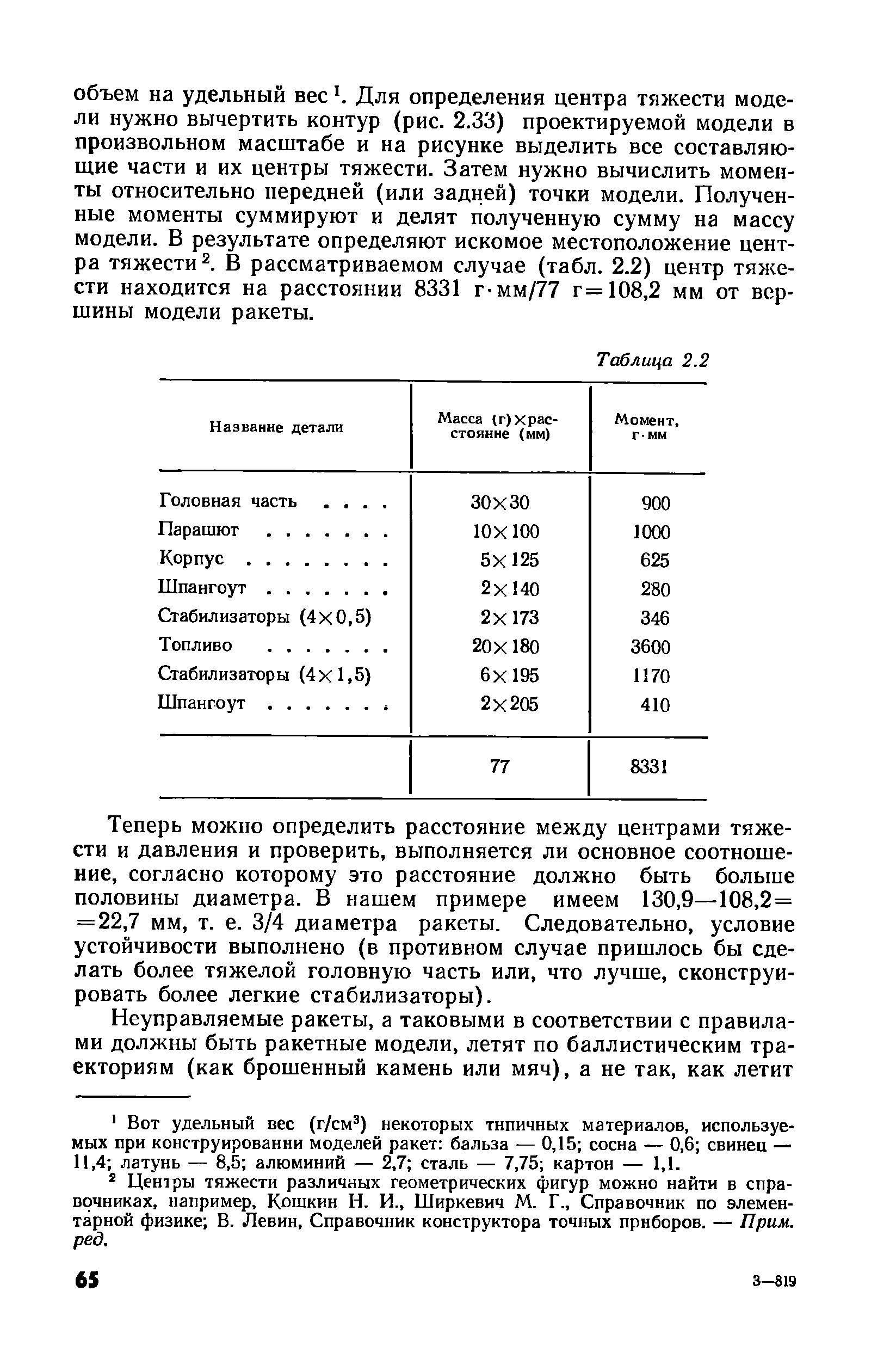 cтр. 065