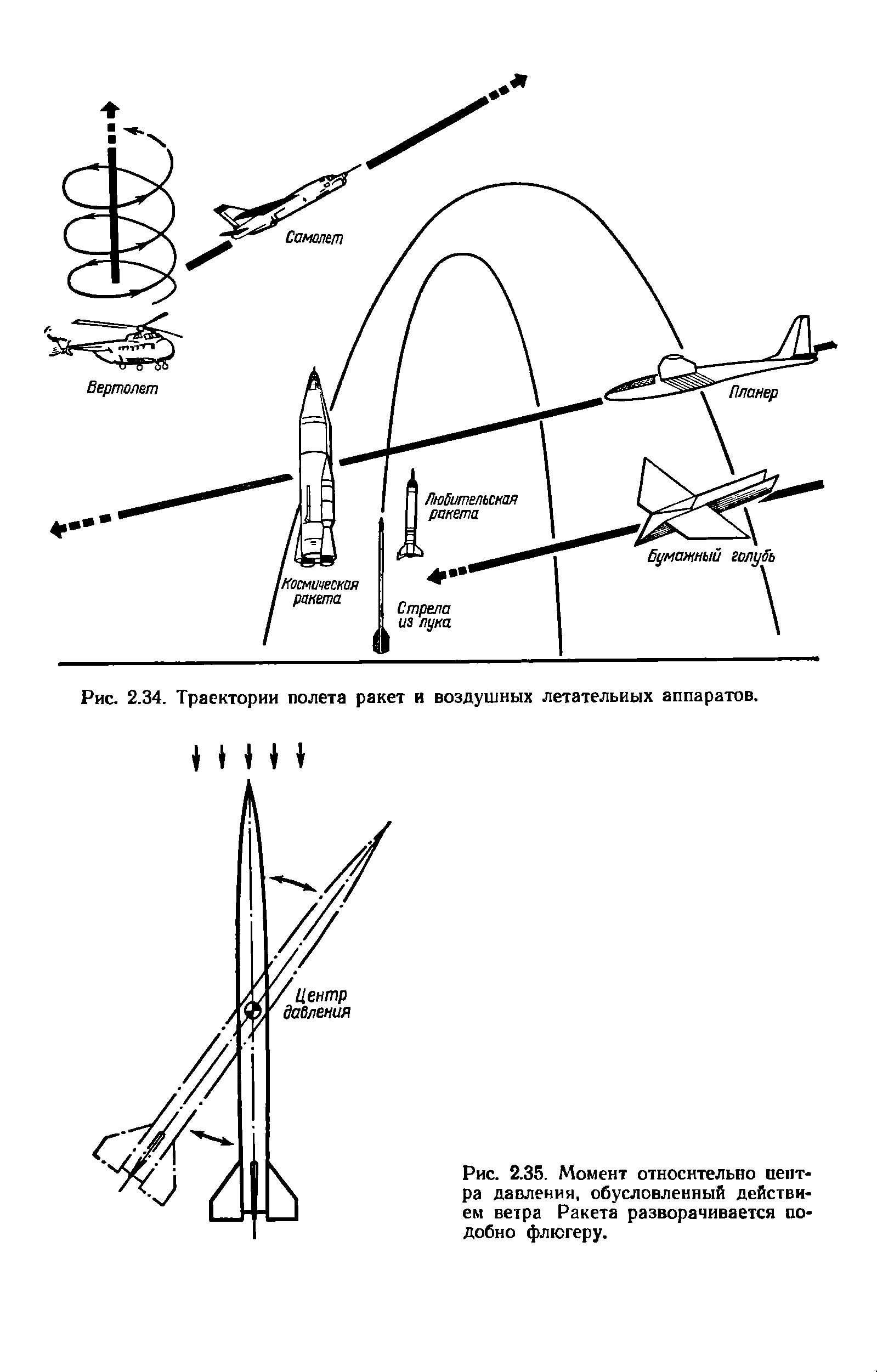 cтр. 066