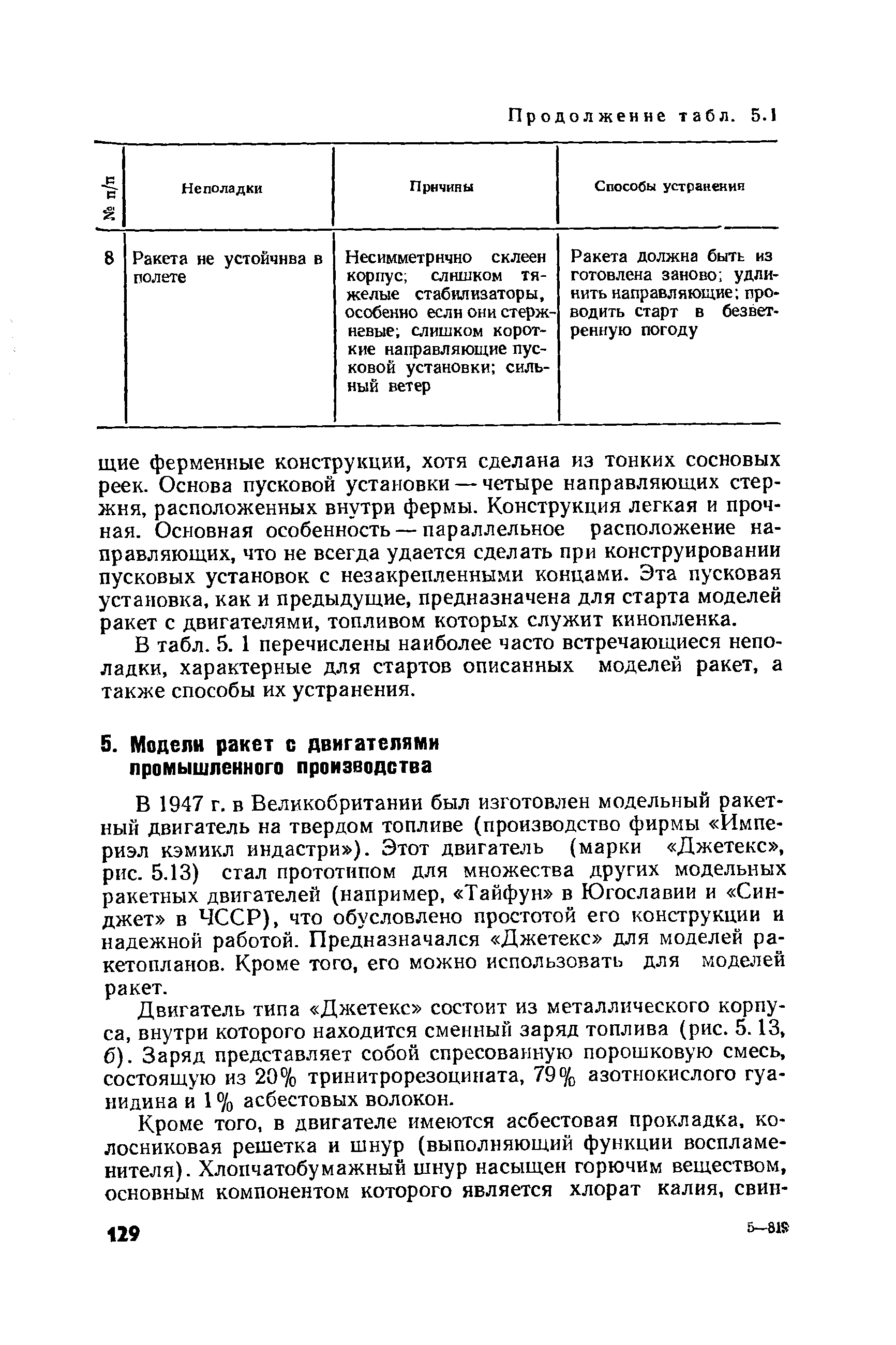 cтр. 129