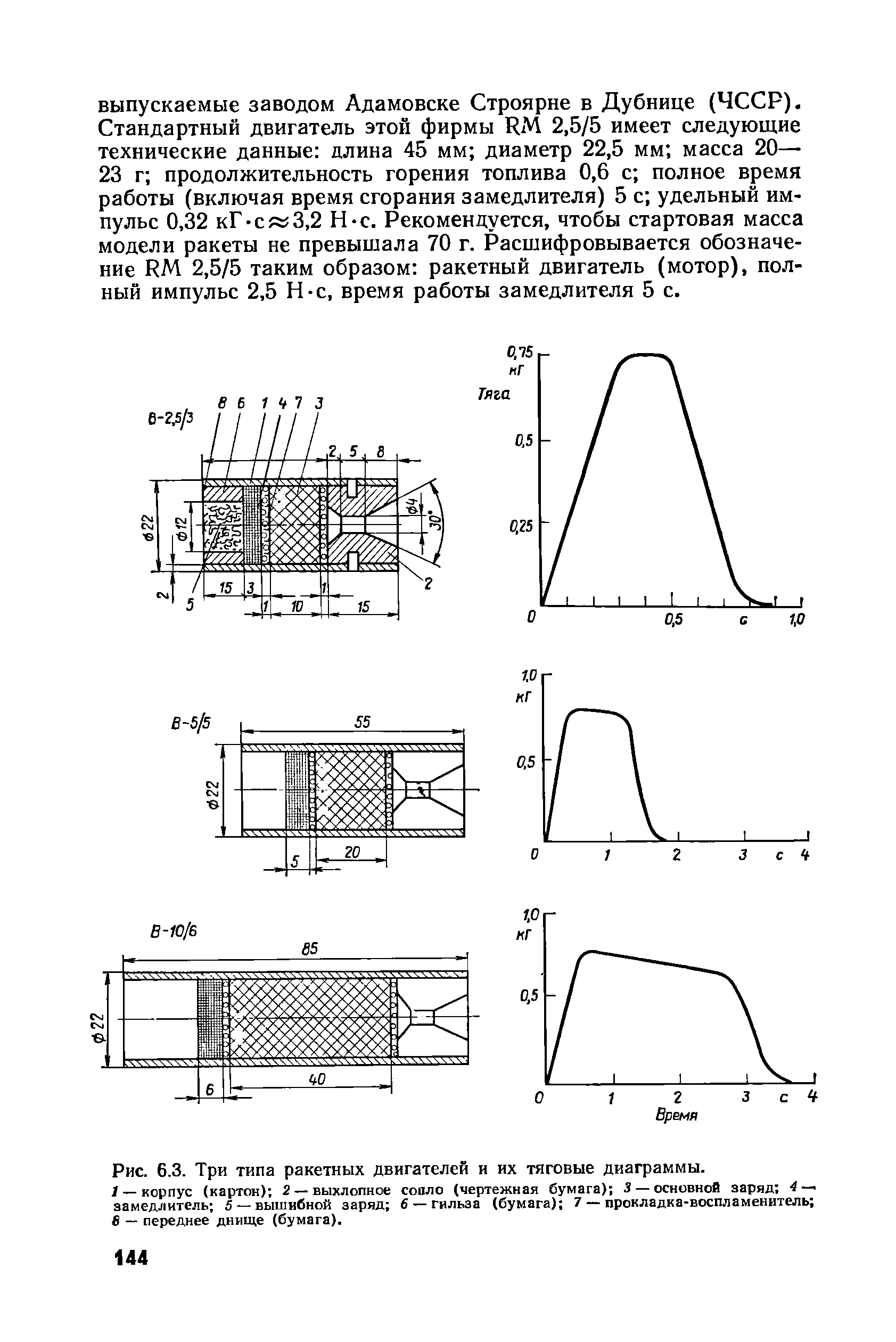 cтр. 144