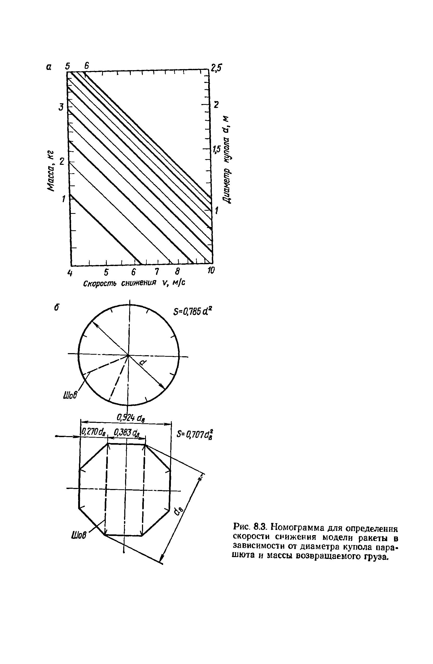 cтр. 172