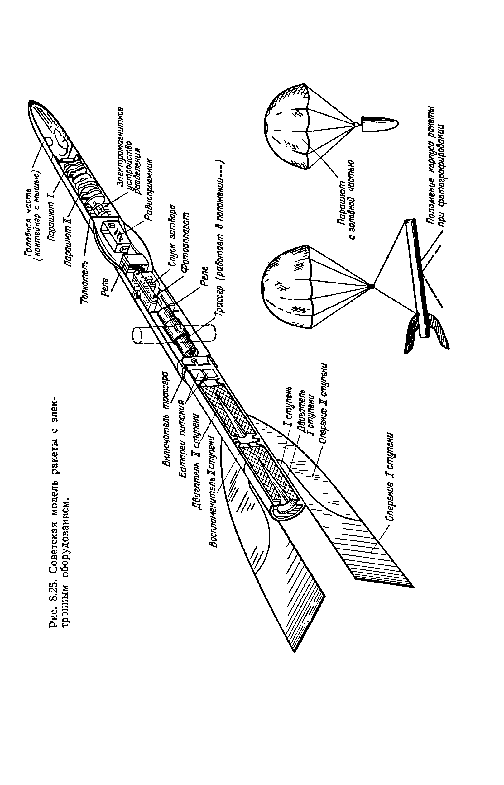 cтр. 191