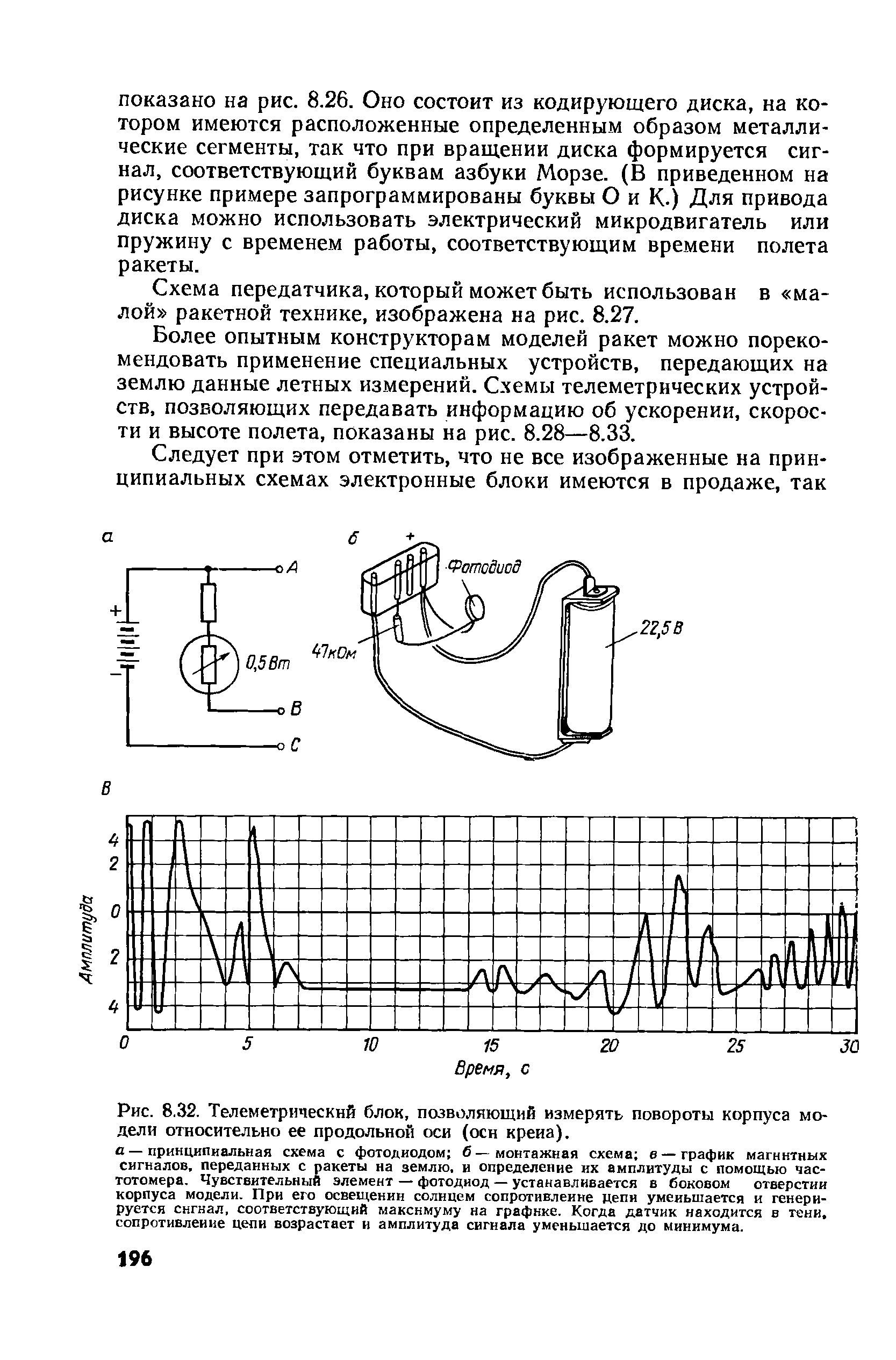 cтр. 196