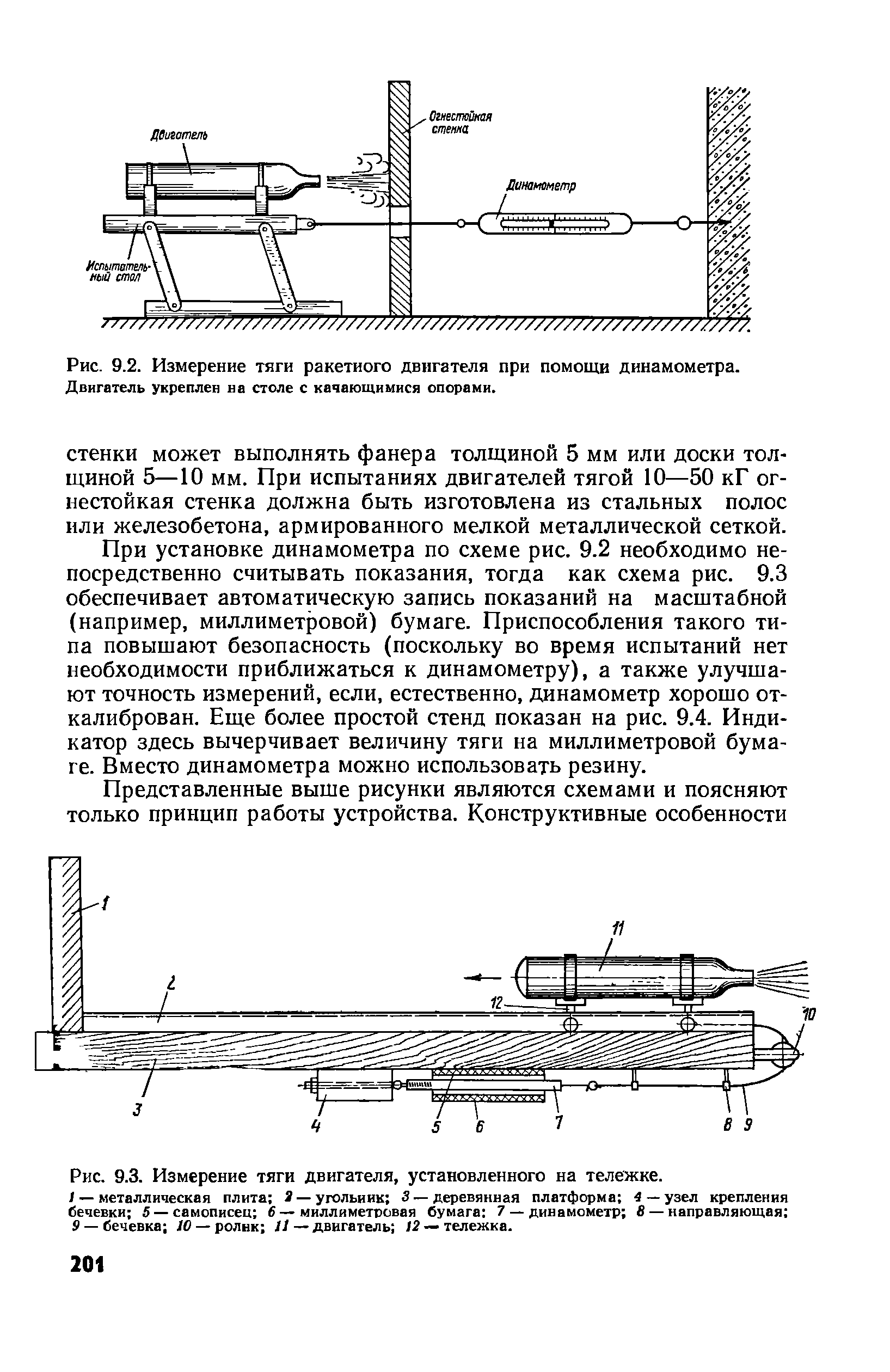 cтр. 201