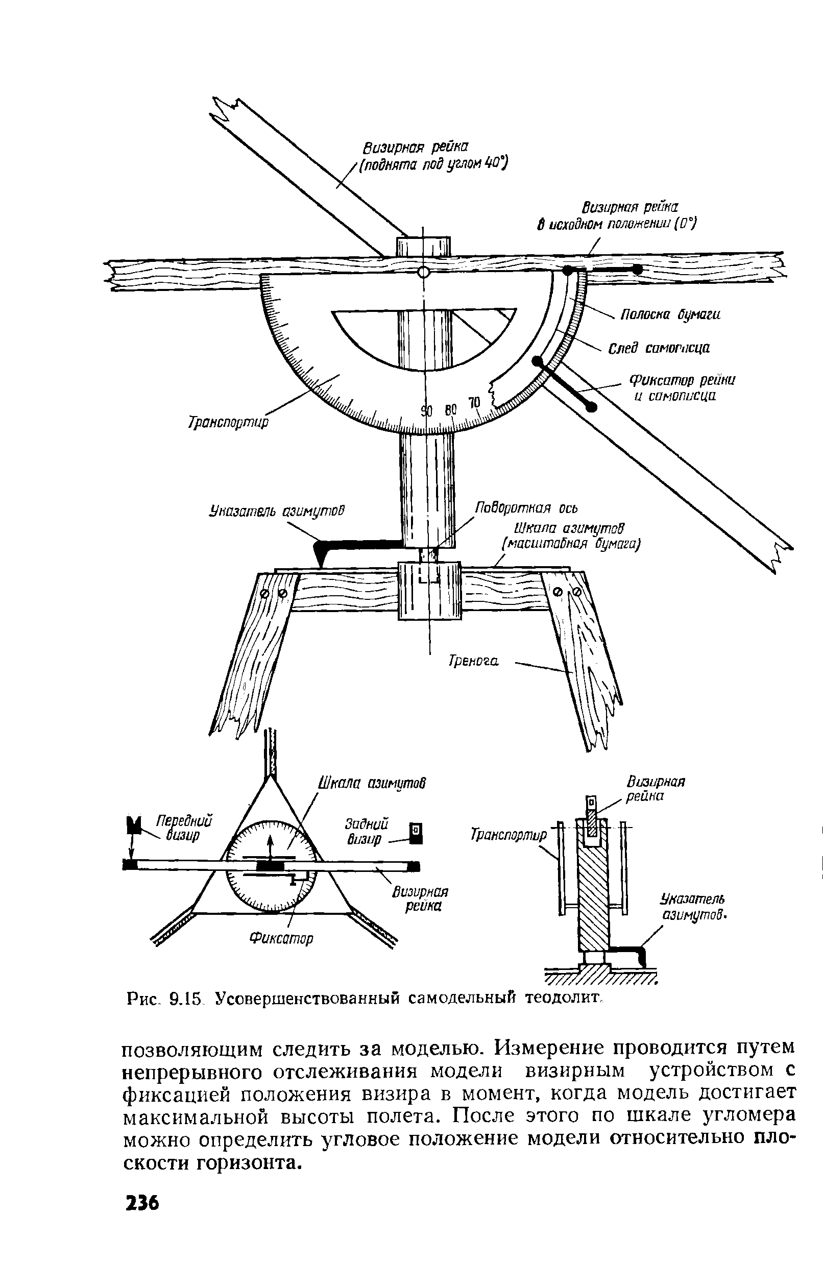 cтр. 236