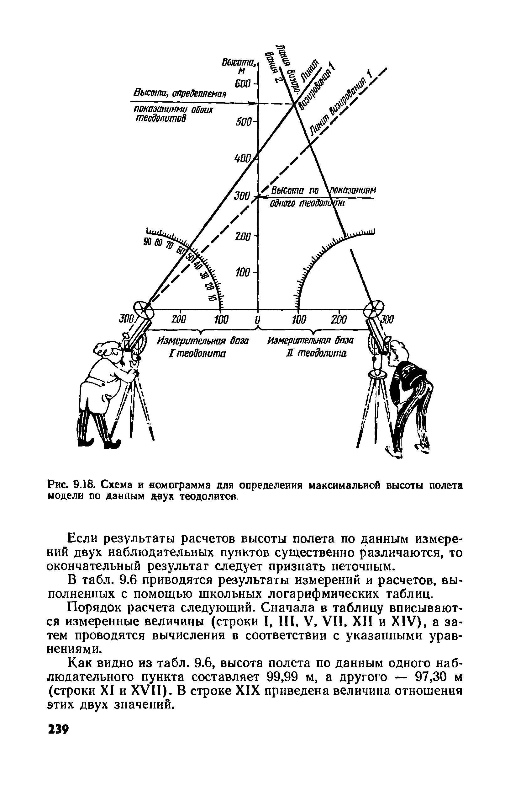 cтр. 239