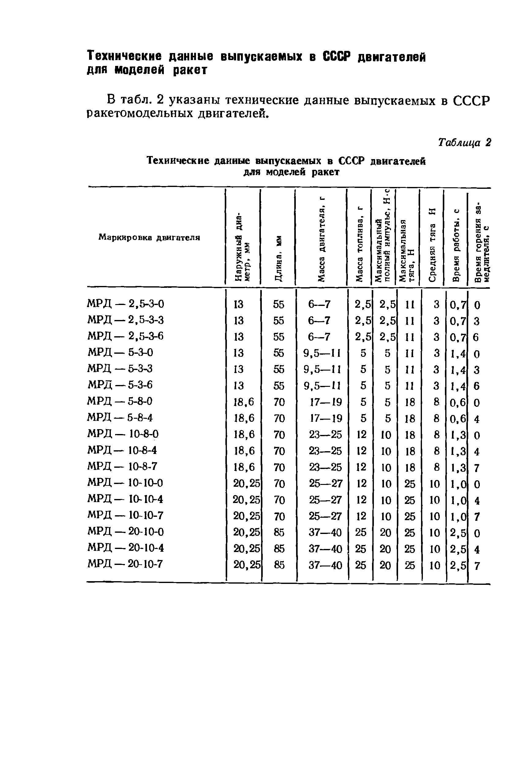 cтр. 314