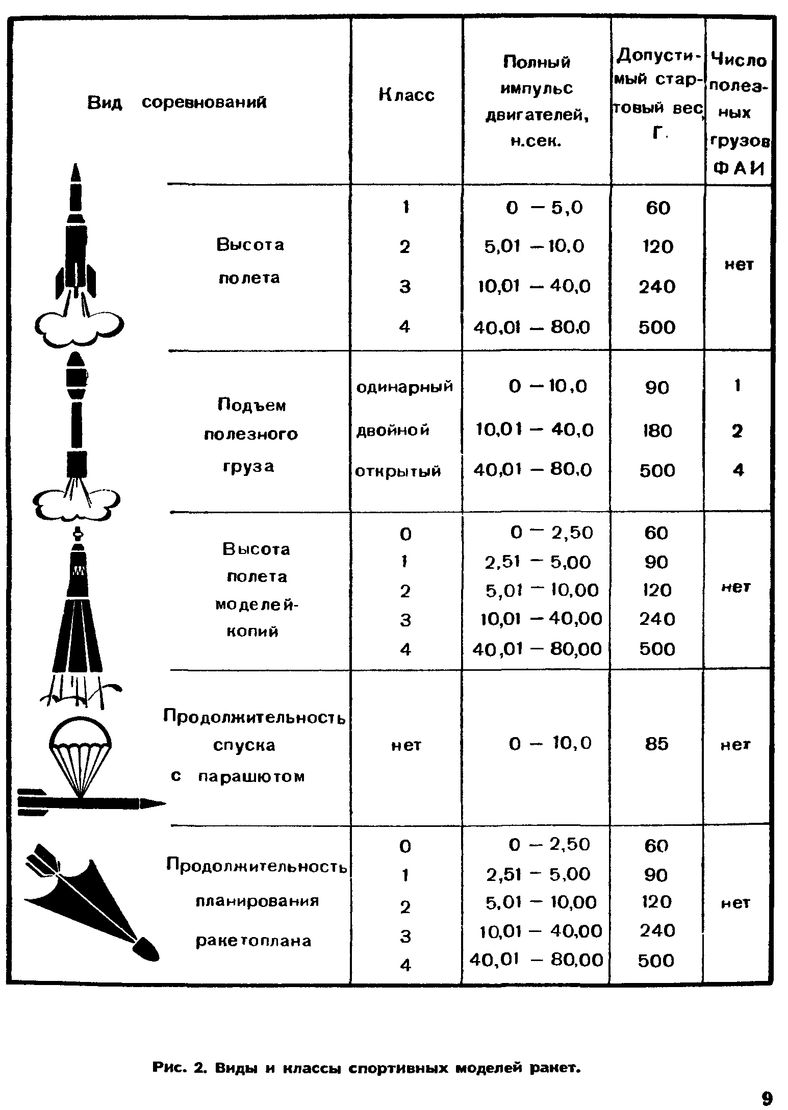 cтр. 009