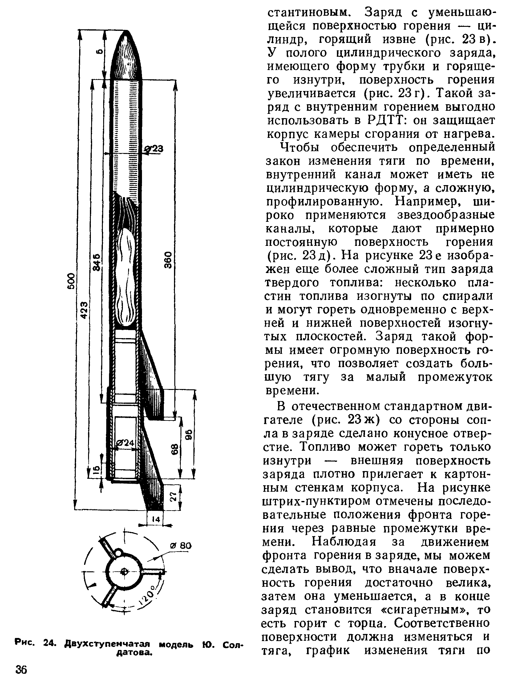 cтр. 036