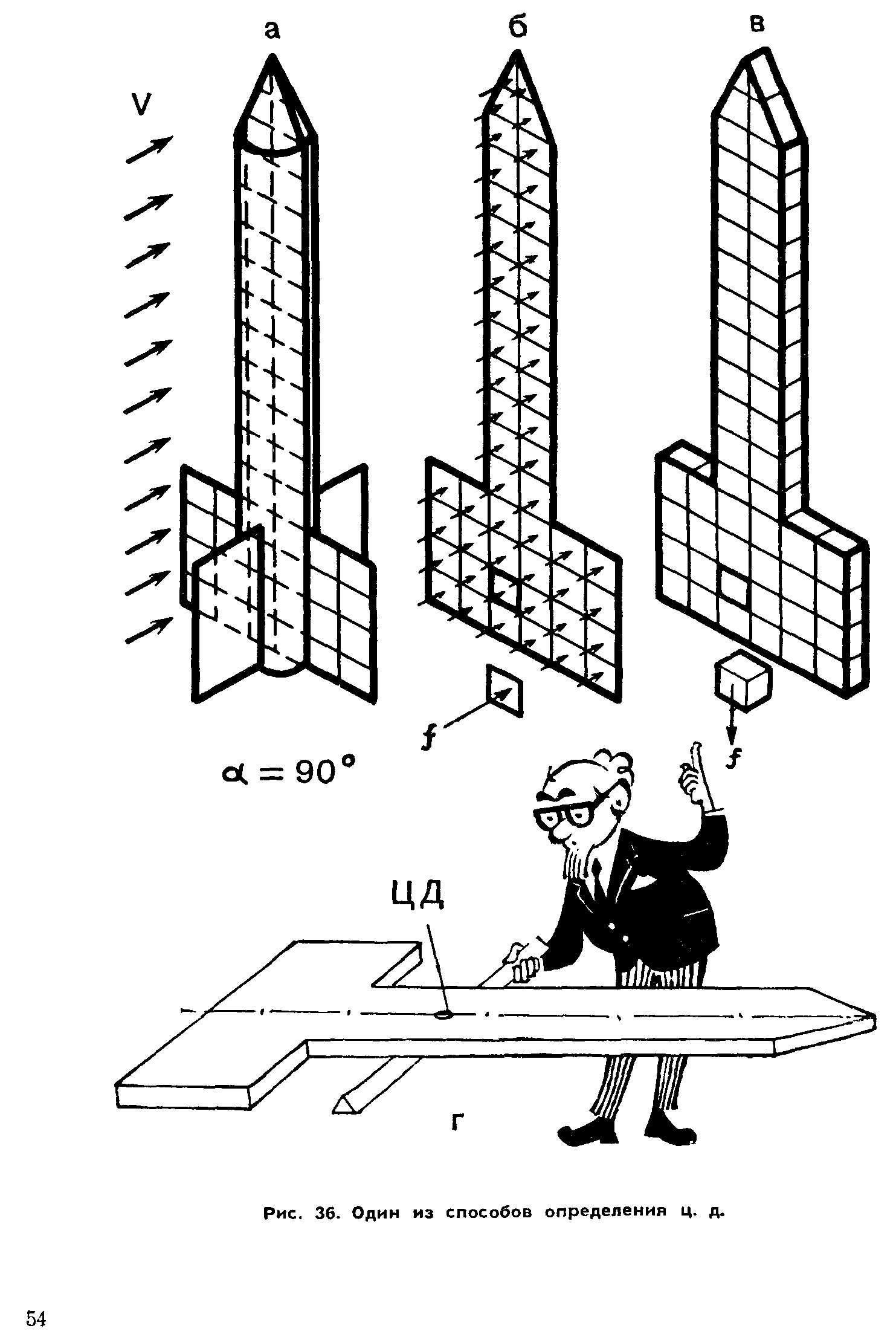 cтр. 054