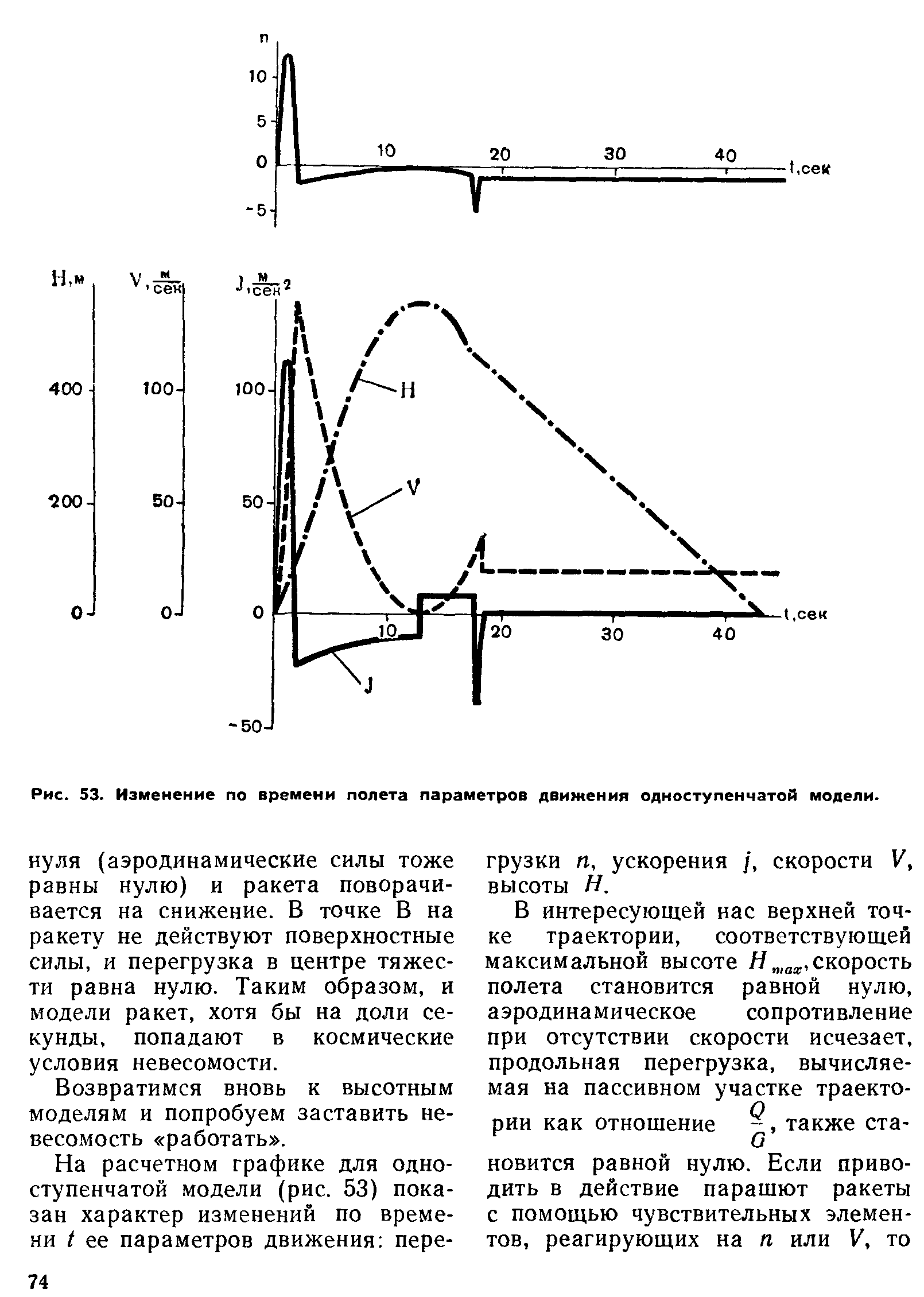 cтр. 074