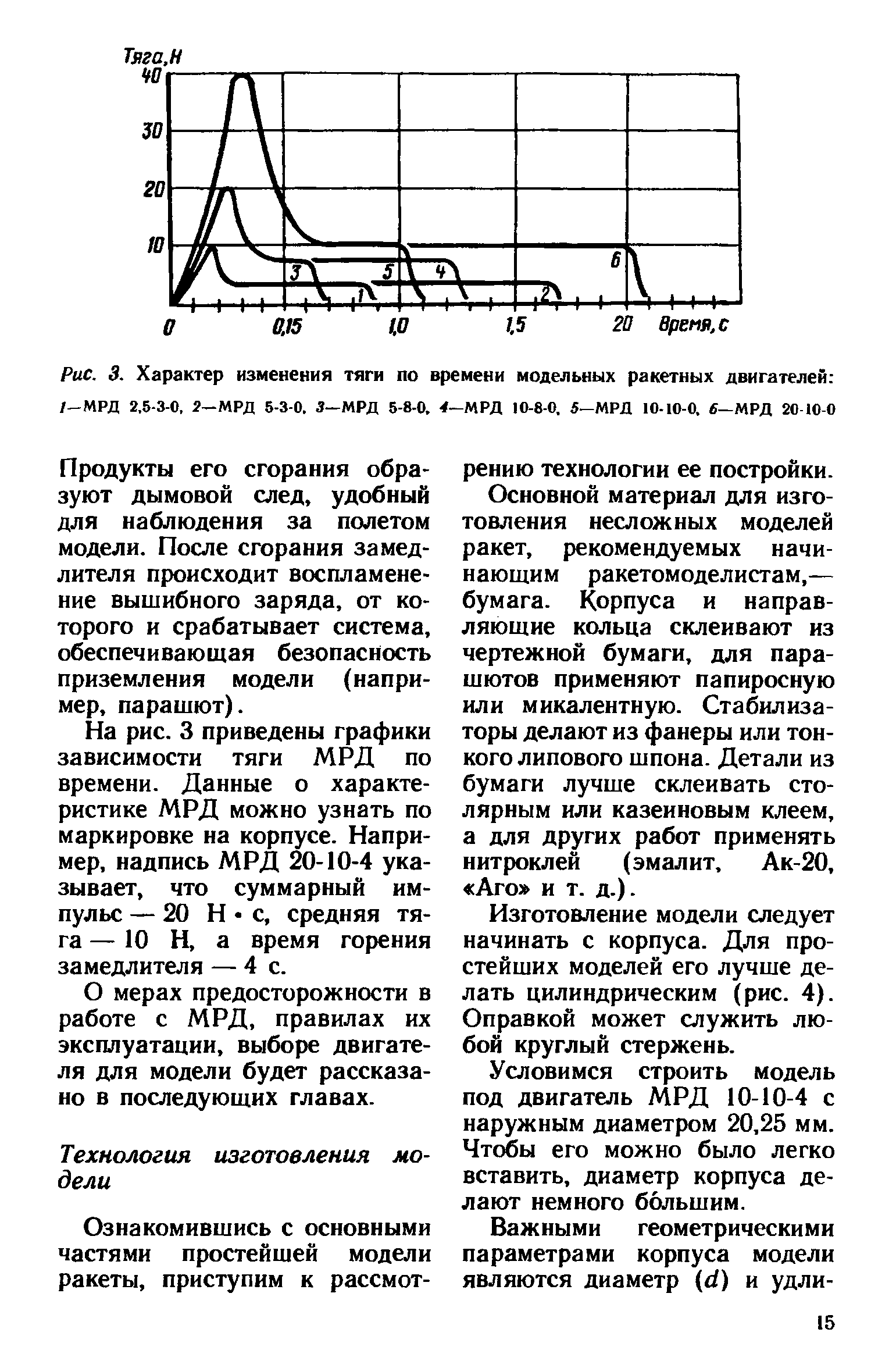 cтр. 15