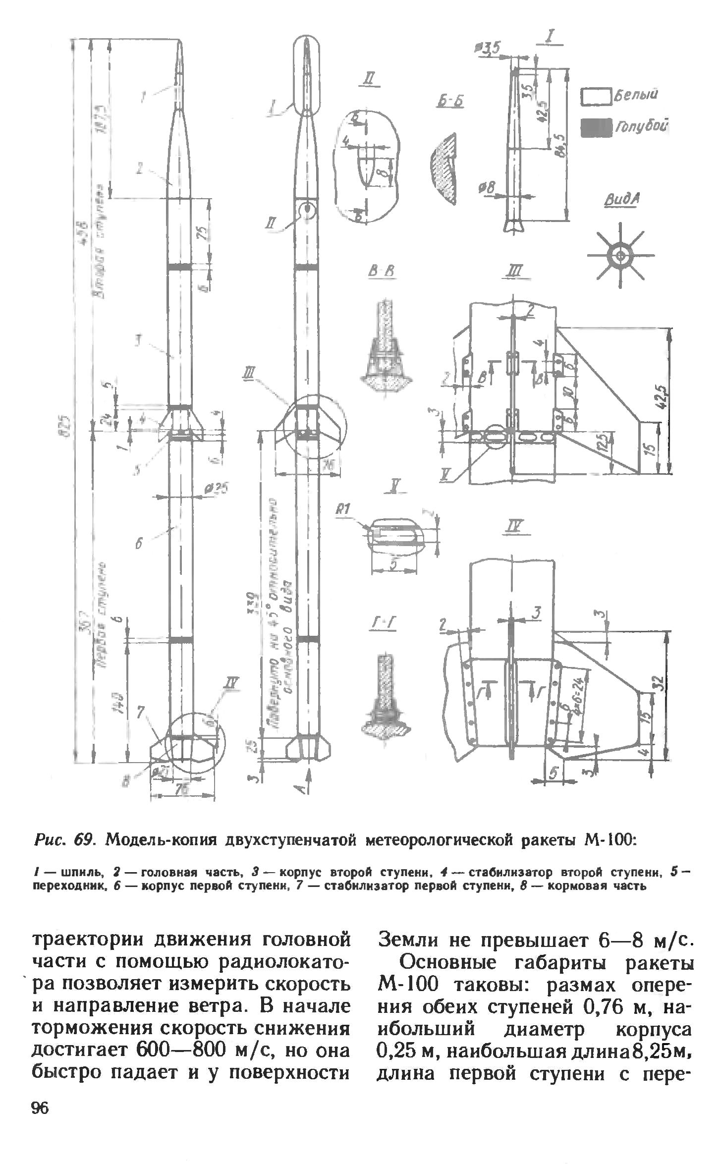 cтр. 096