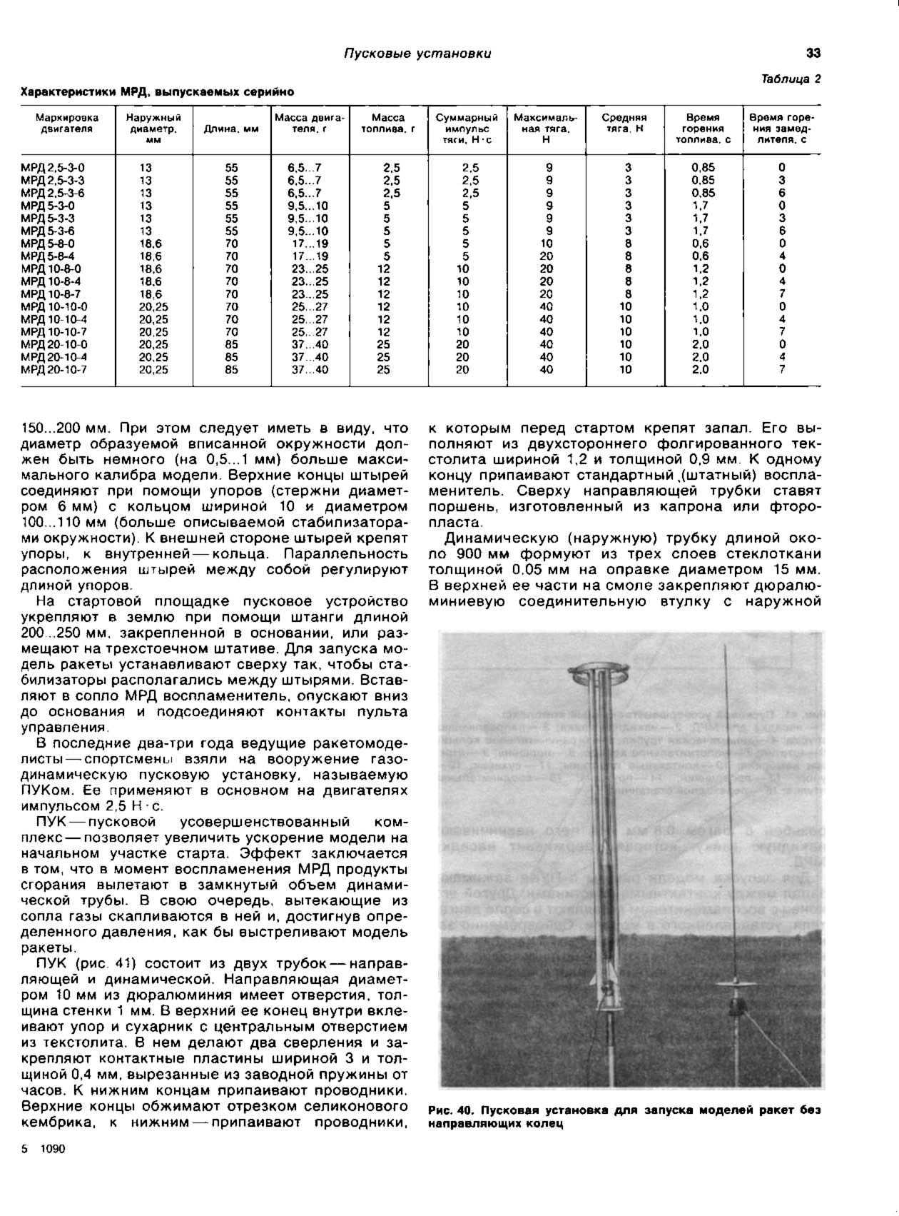 cтр. 033