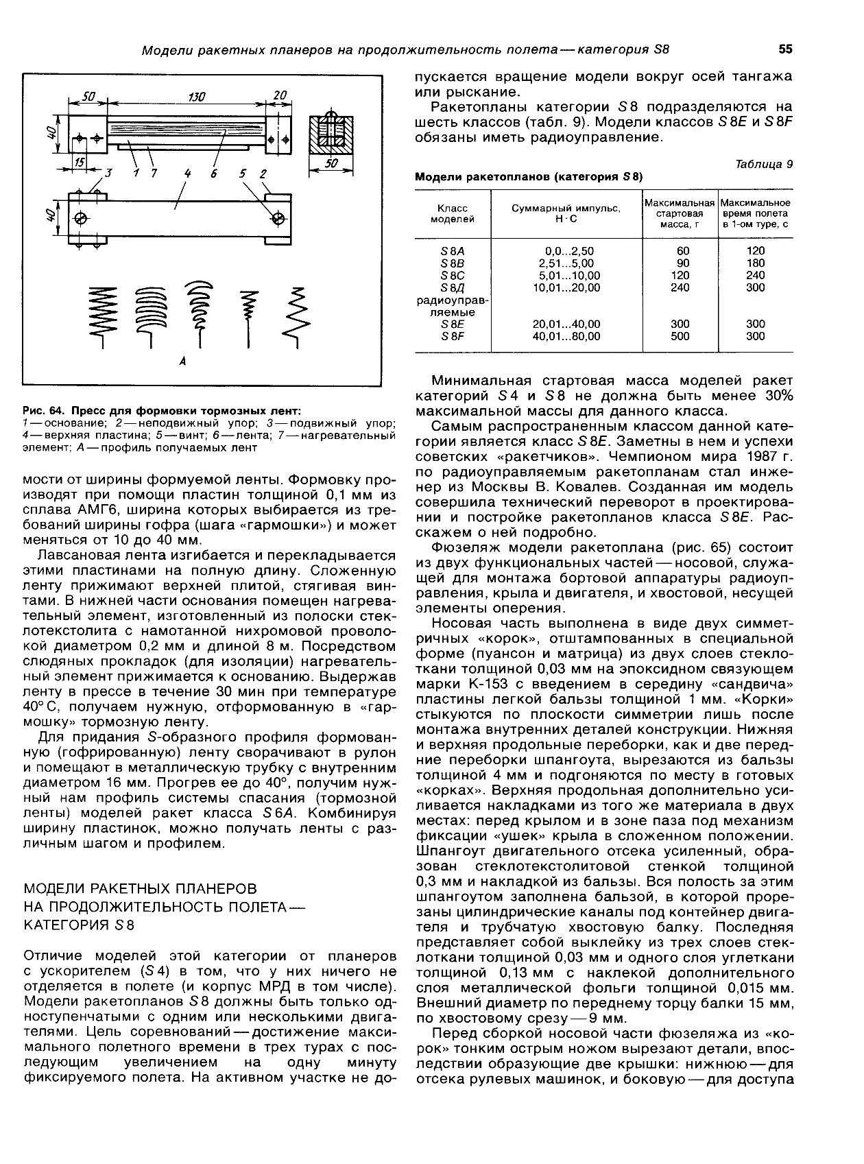 cтр. 055