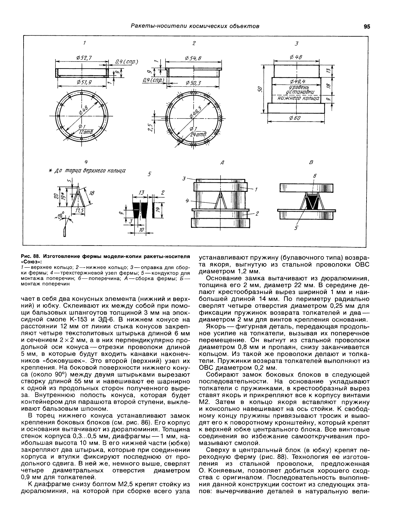 cтр. 095