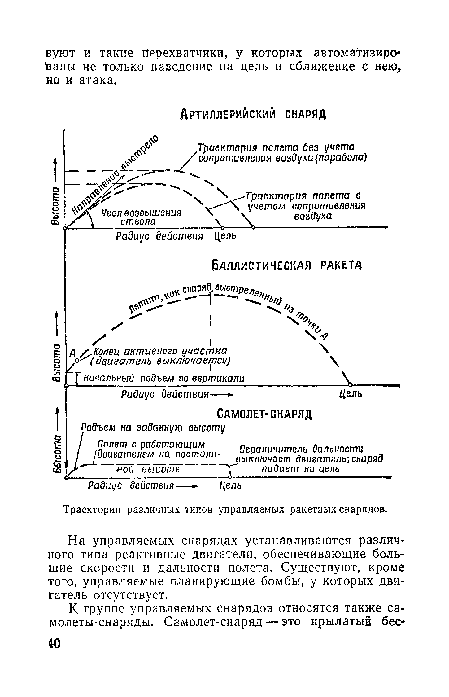 cтр. 040