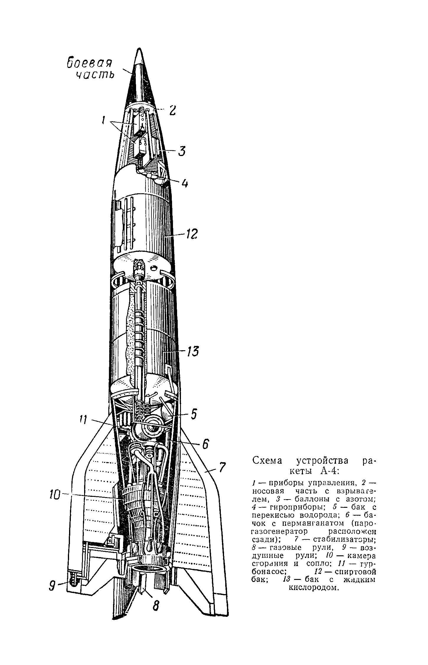 cтр. 098