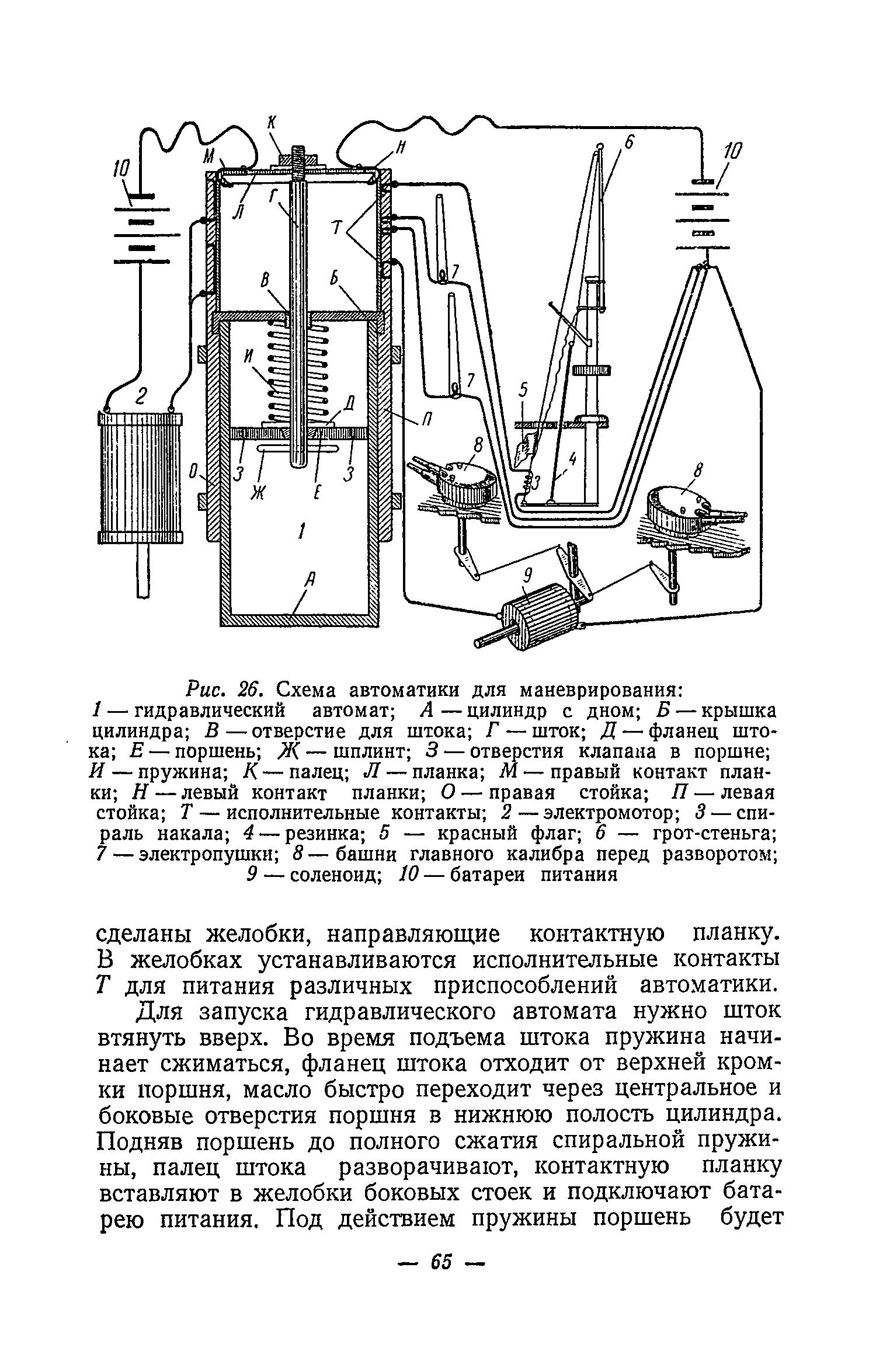 cтр. 065