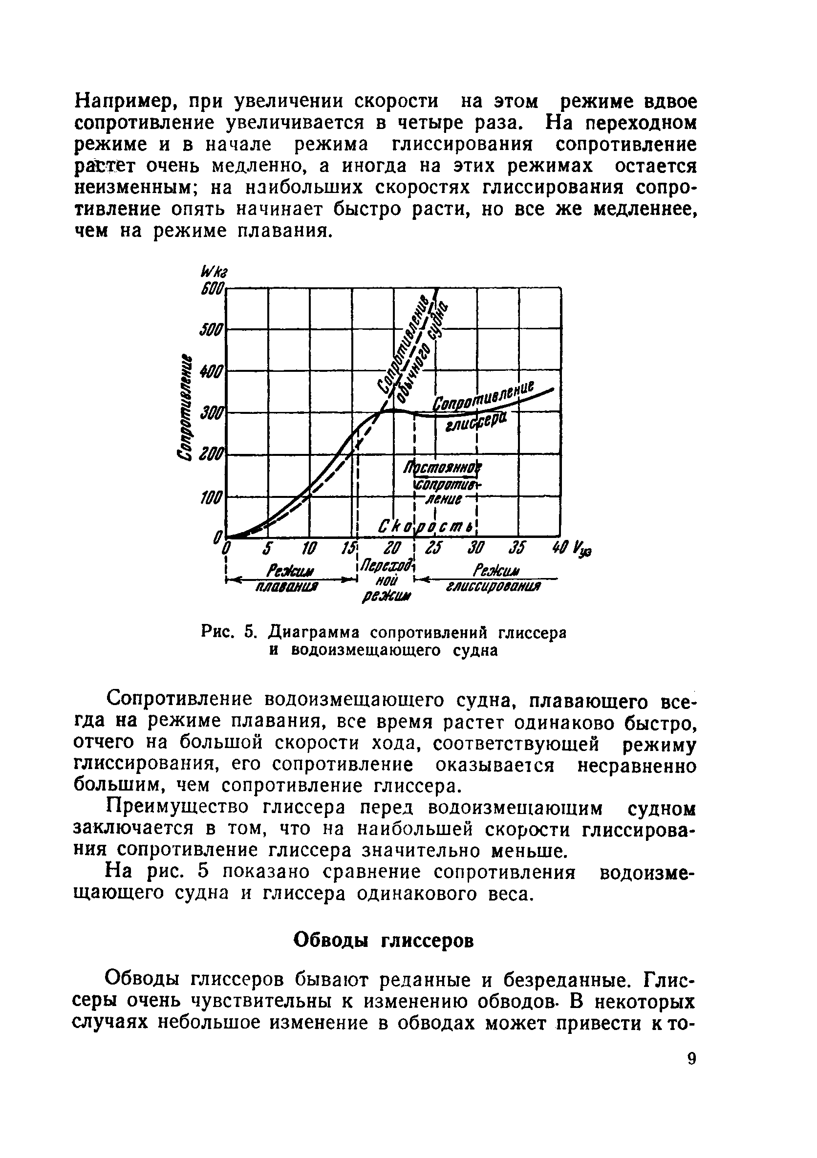 cтр. 009