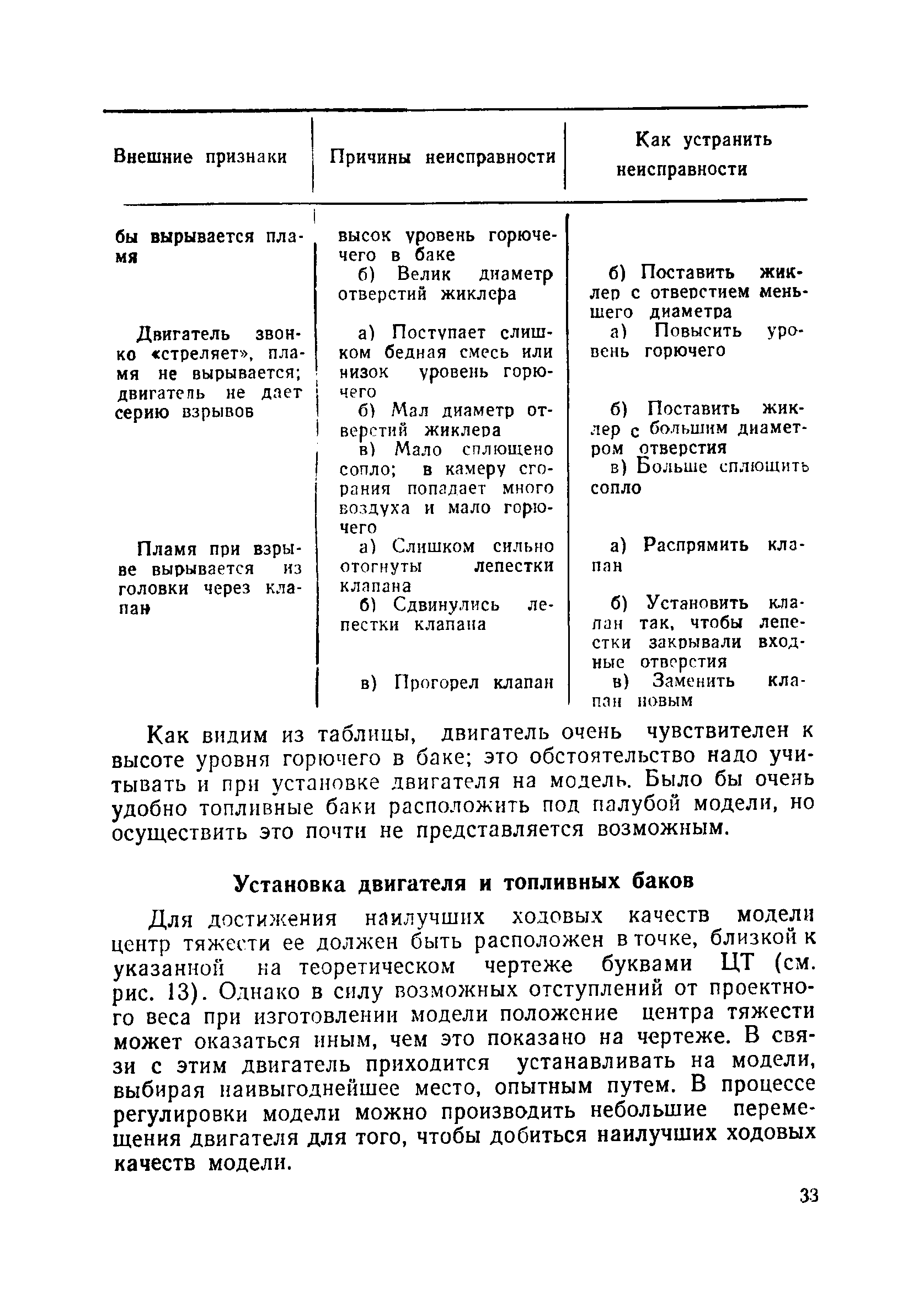 cтр. 033