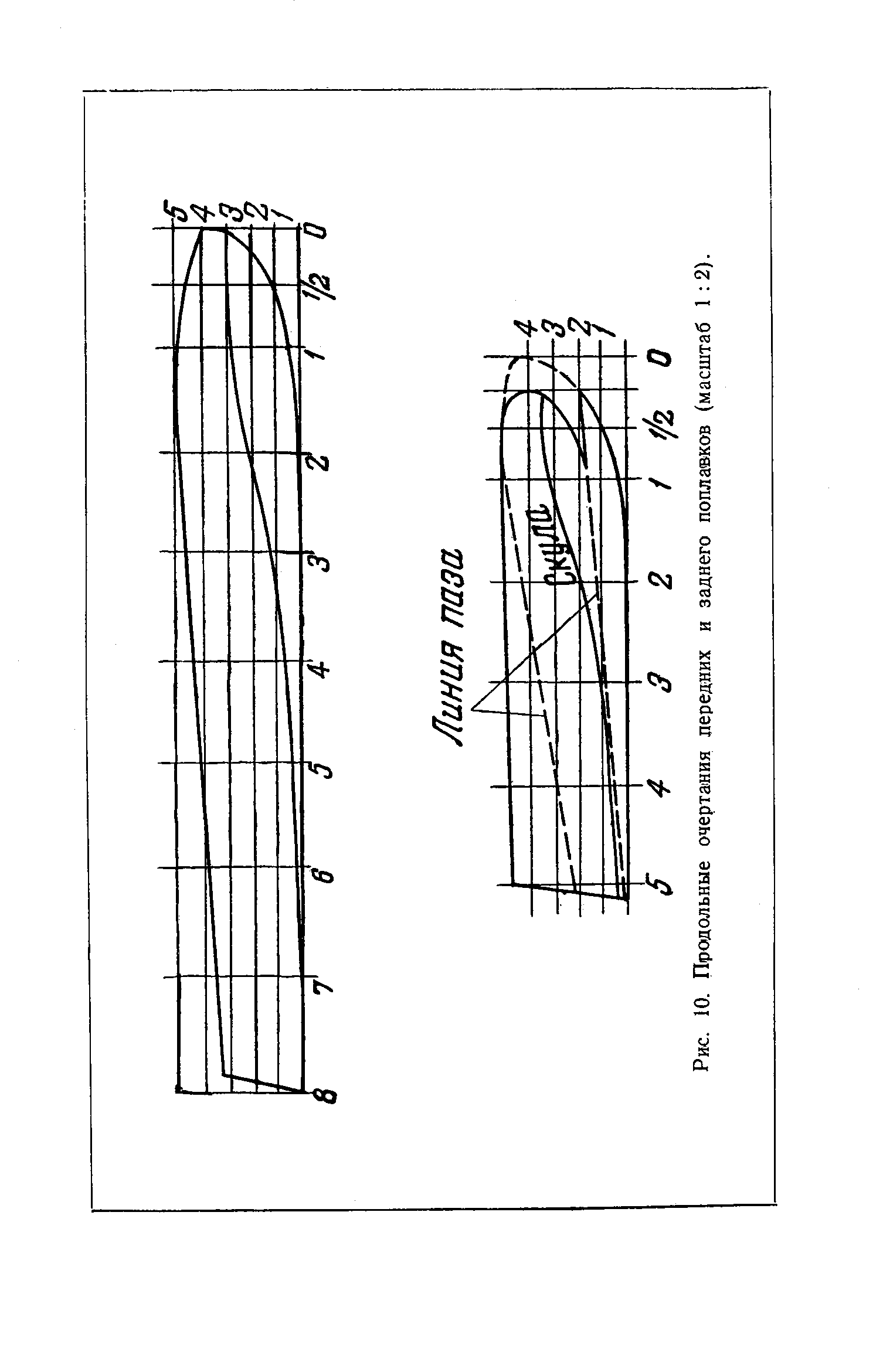 cтр. 15