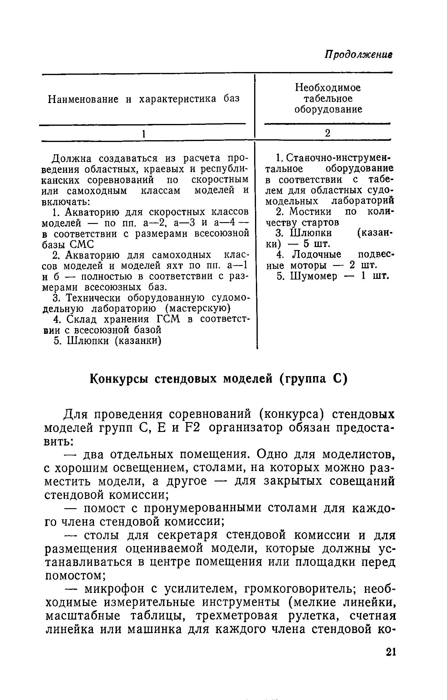 cтр. 021