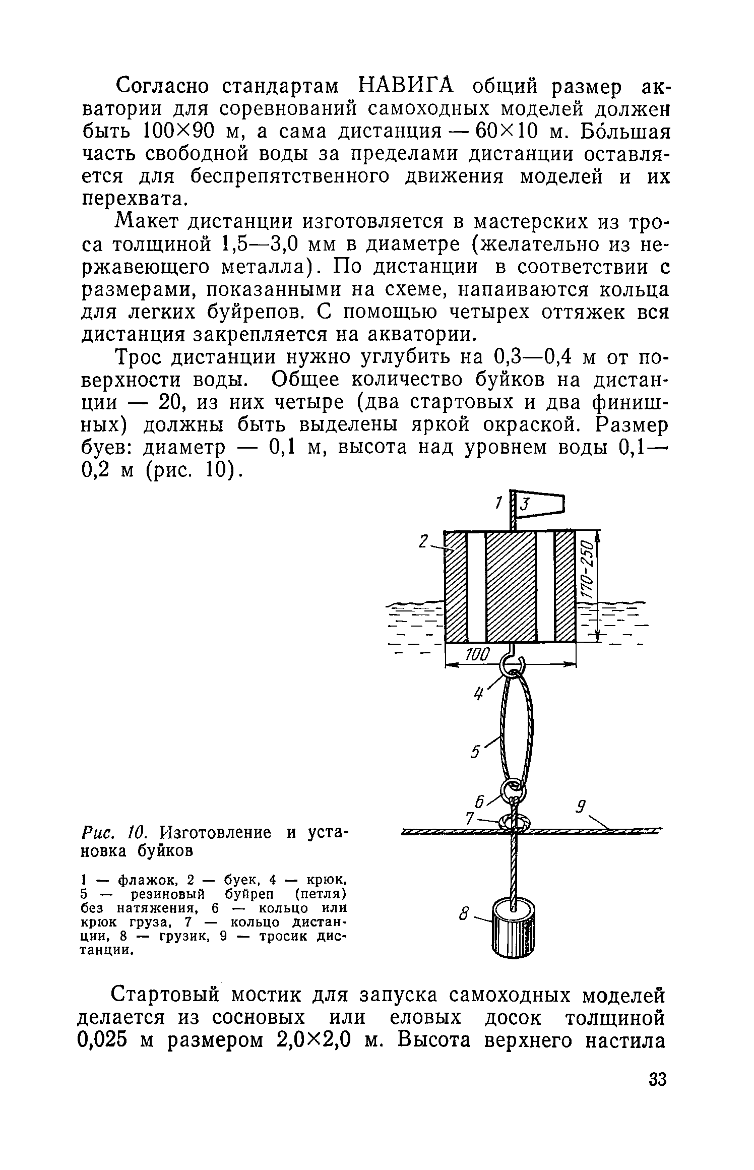 cтр. 033