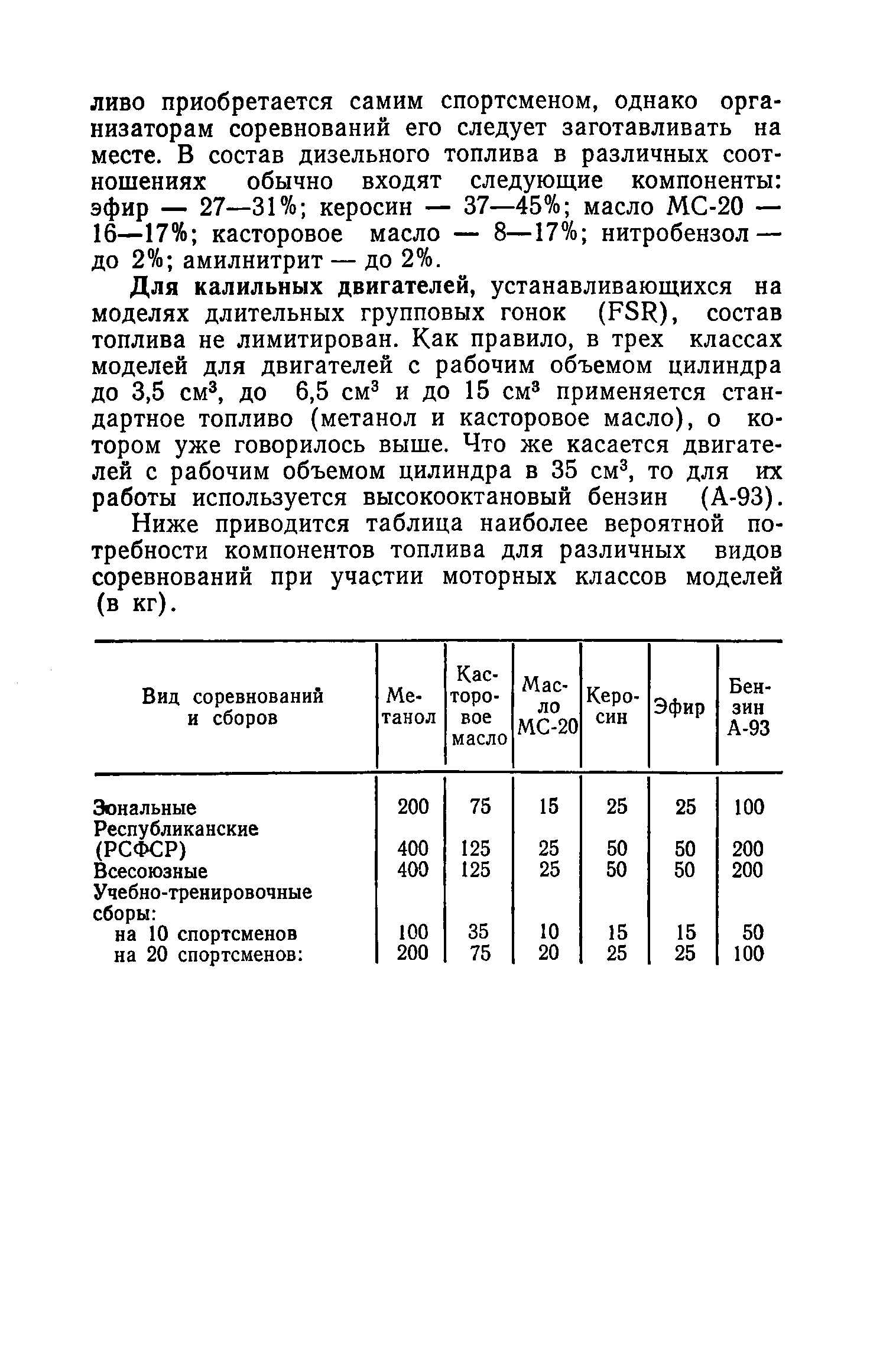 cтр. 057