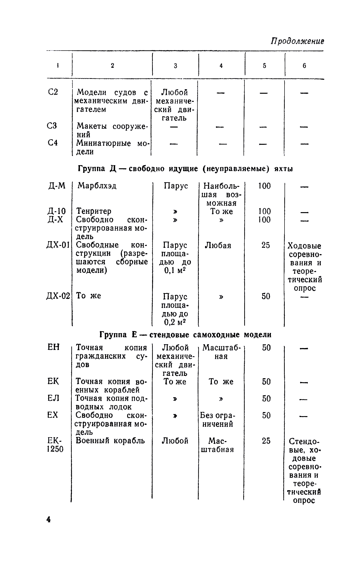 cтр. 004