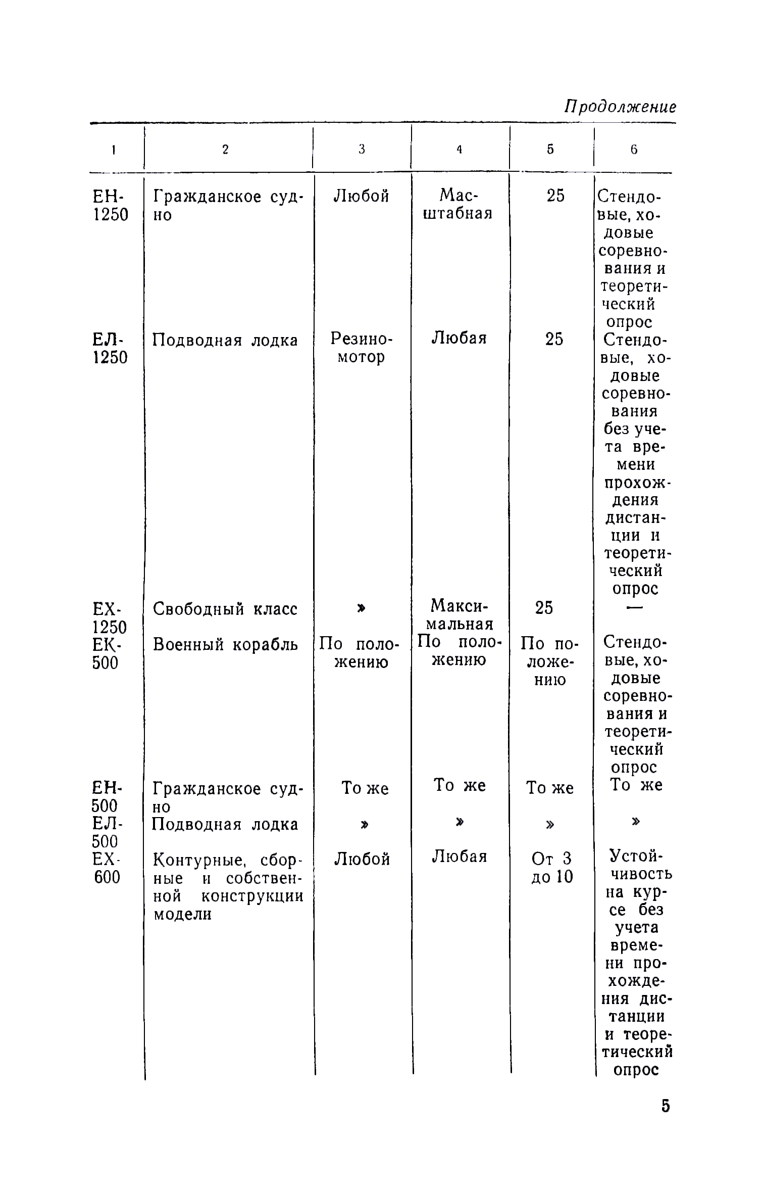 cтр. 005