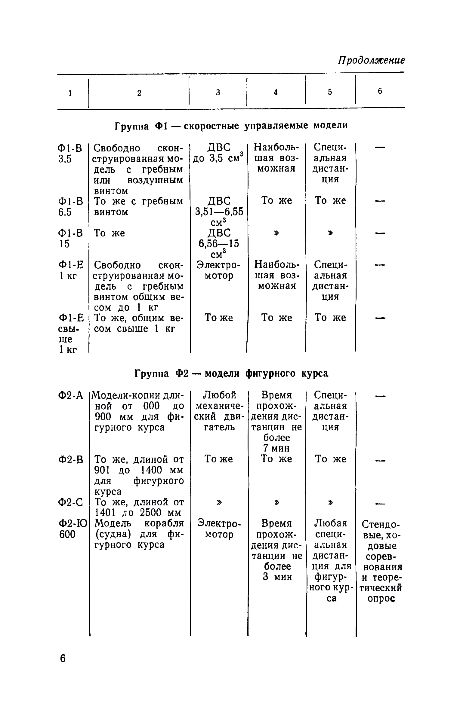 cтр. 006