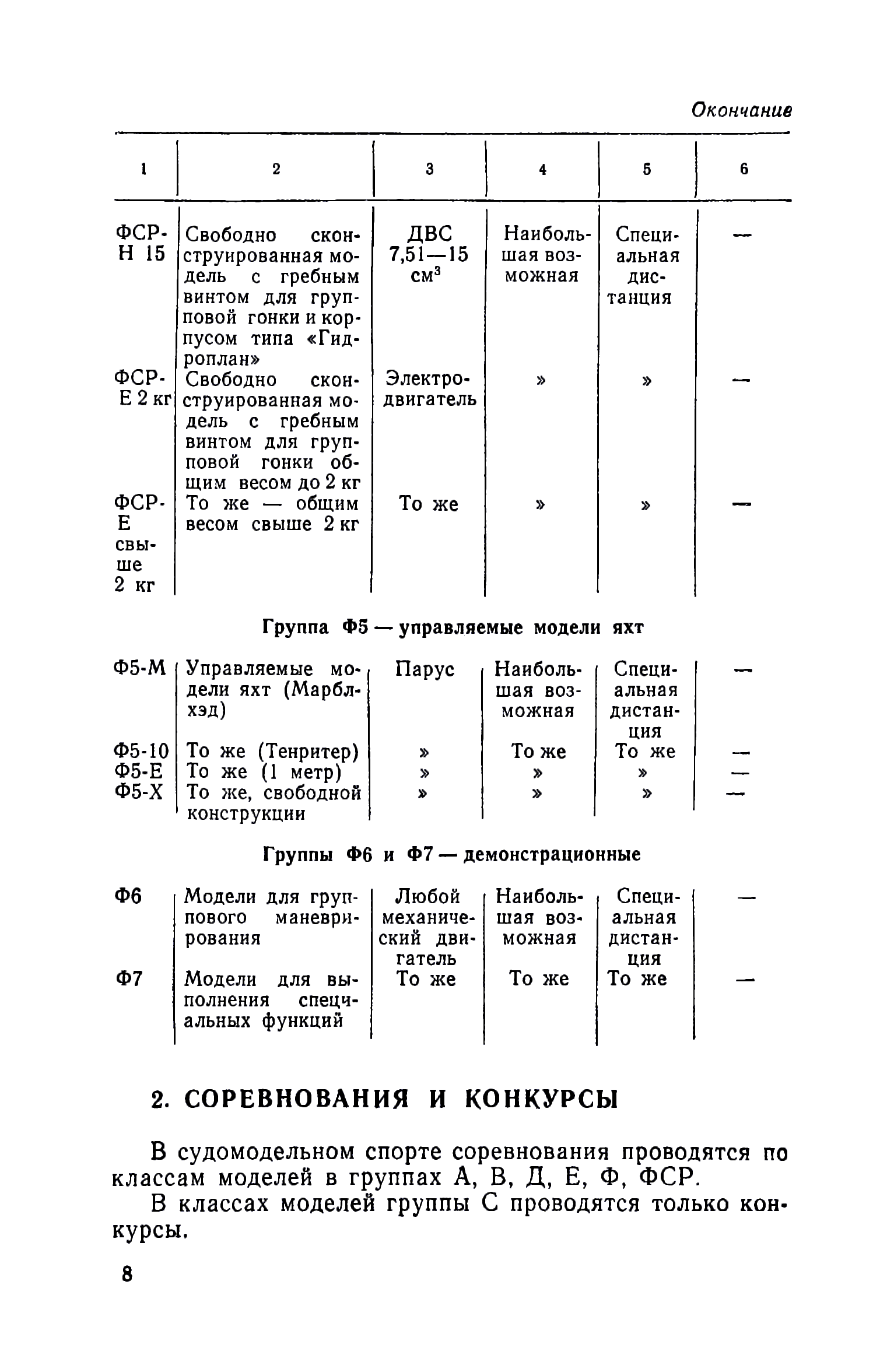 cтр. 008