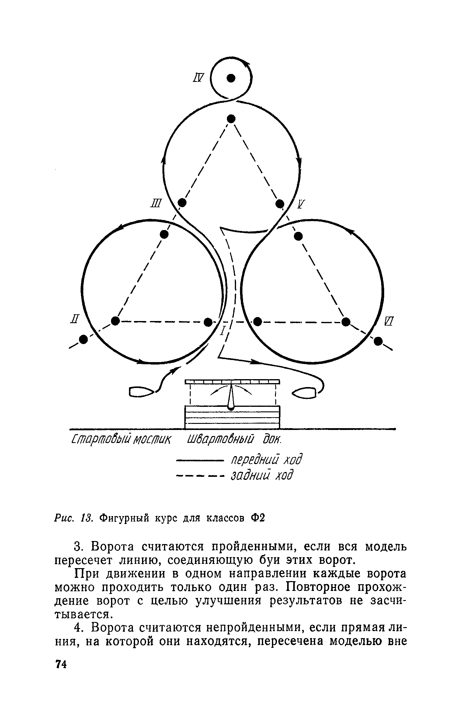 cтр. 074