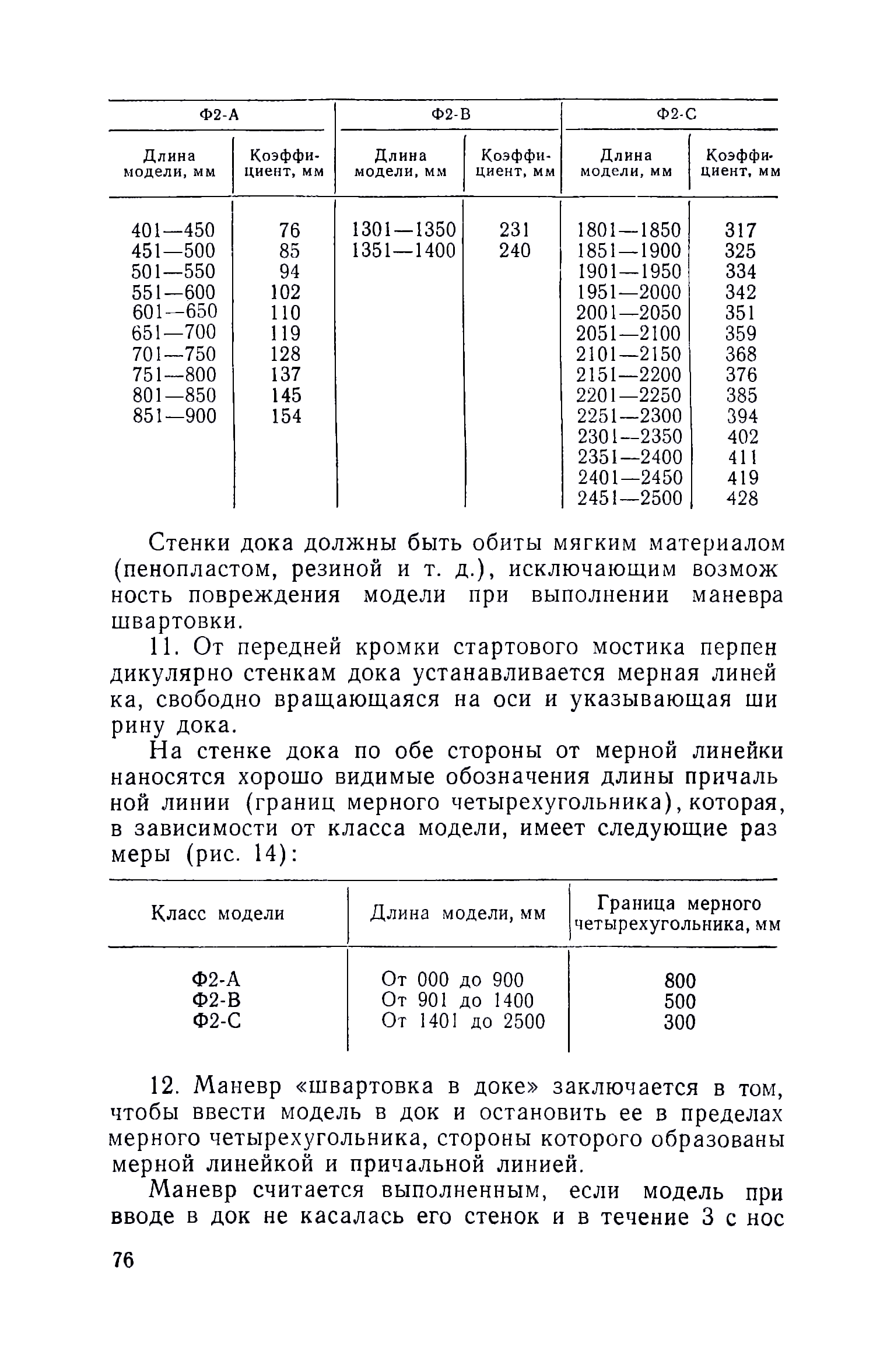 cтр. 076