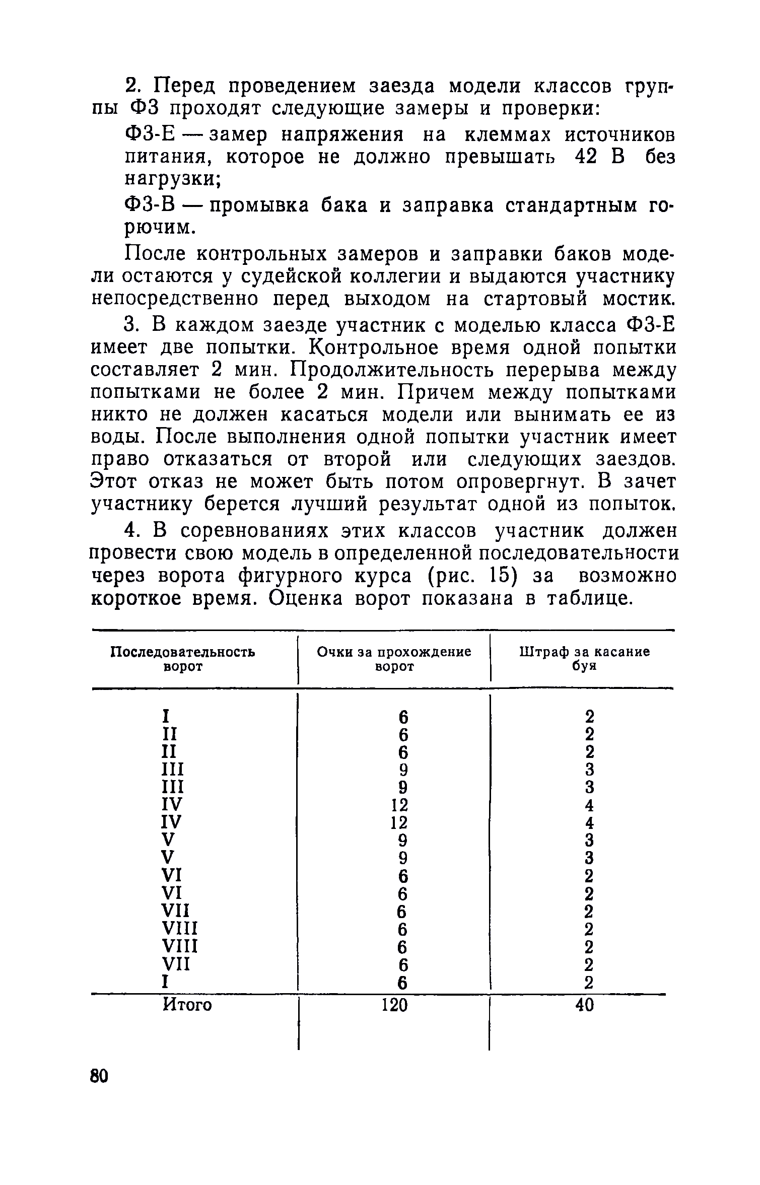 cтр. 080